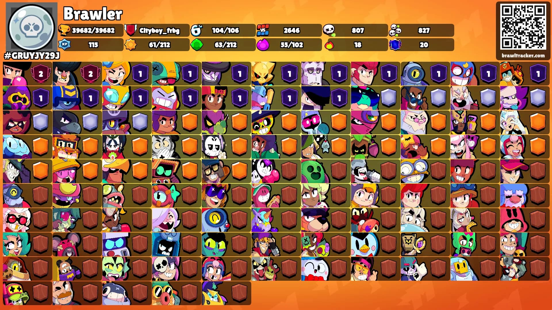 Brawler's Ranks