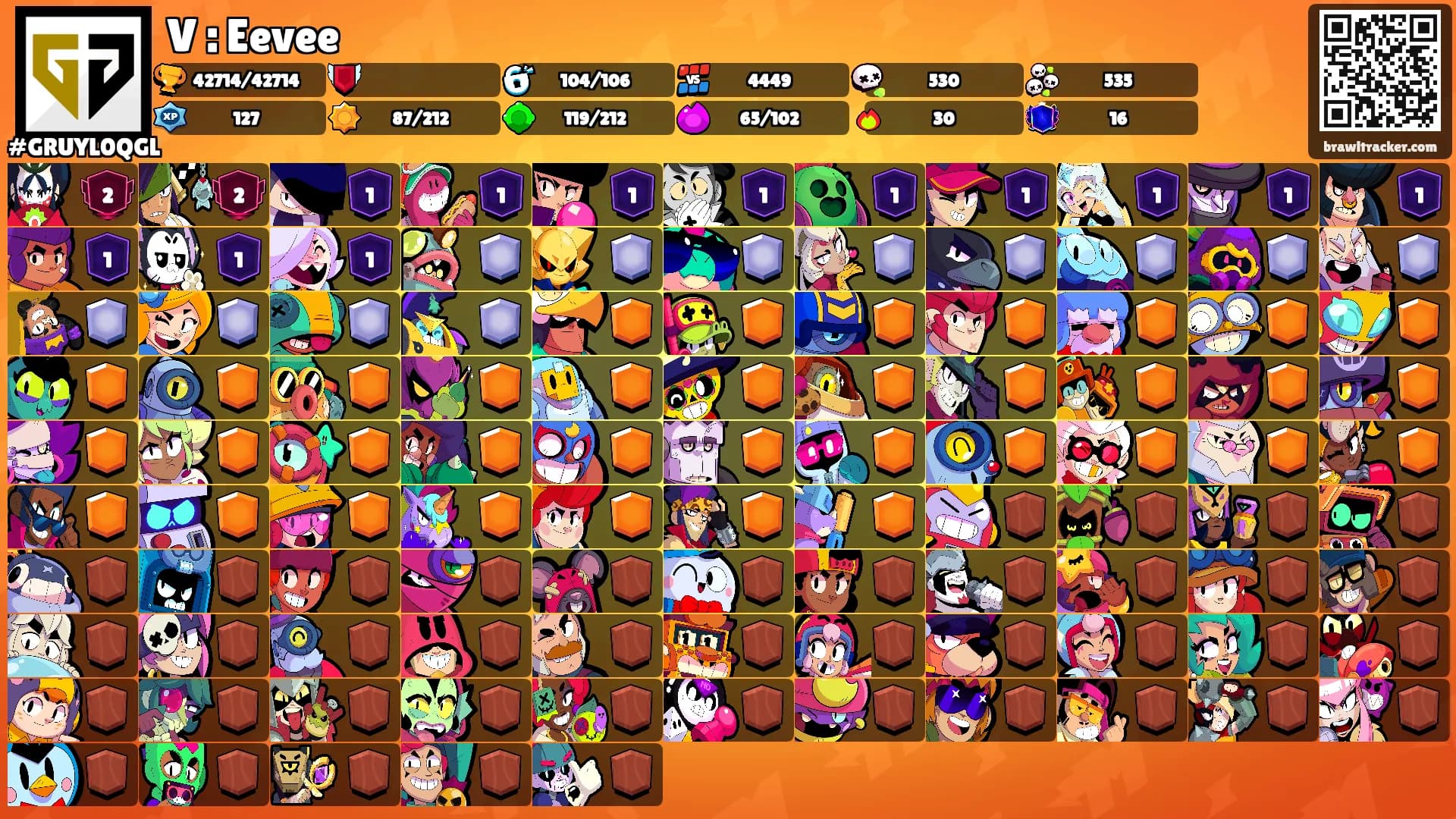 V : Eevee's Ranks