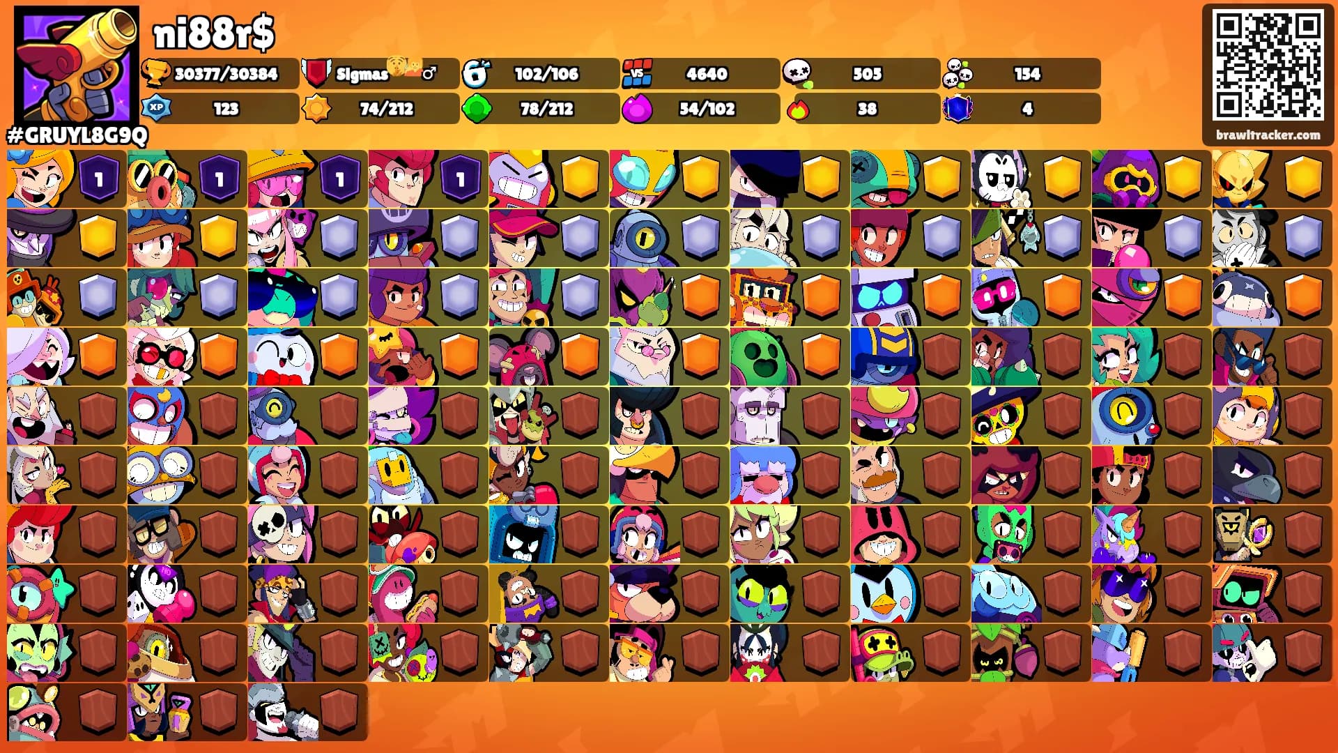 ni88r$'s Ranks