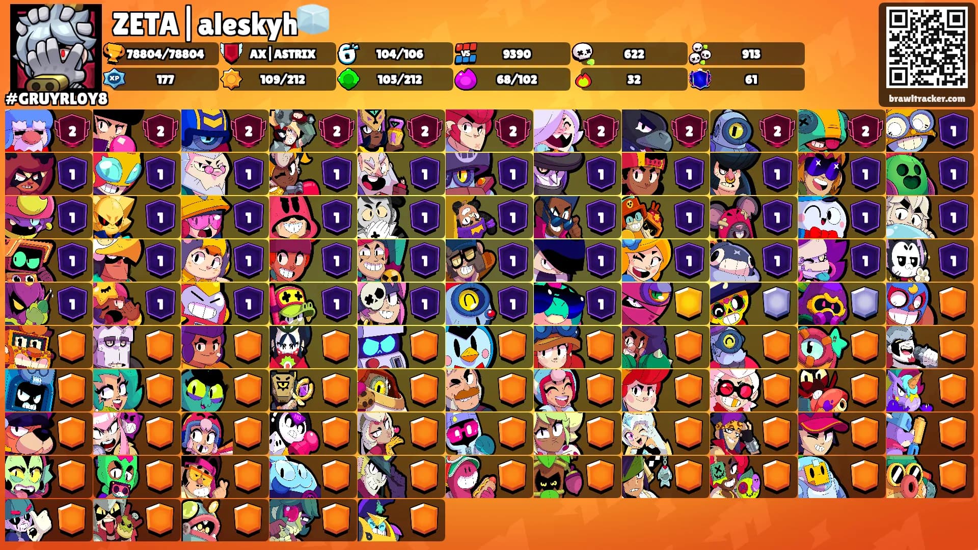 ZETA|aleskyh🧊's Ranks