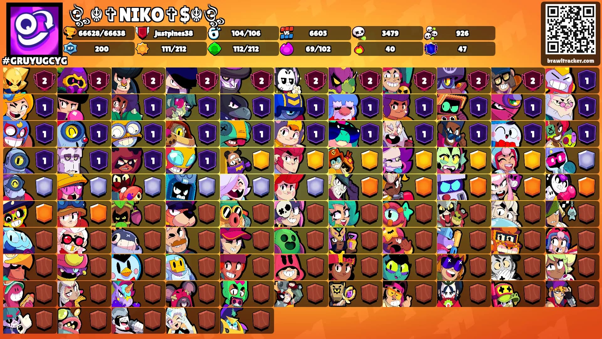 ঔৣ☬✞NIKO✞$☬ঔৣ's Ranks
