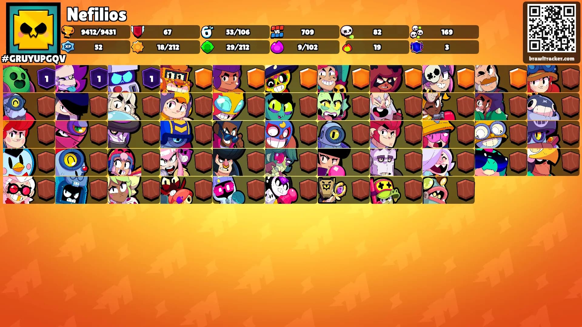 Nefilios's Ranks