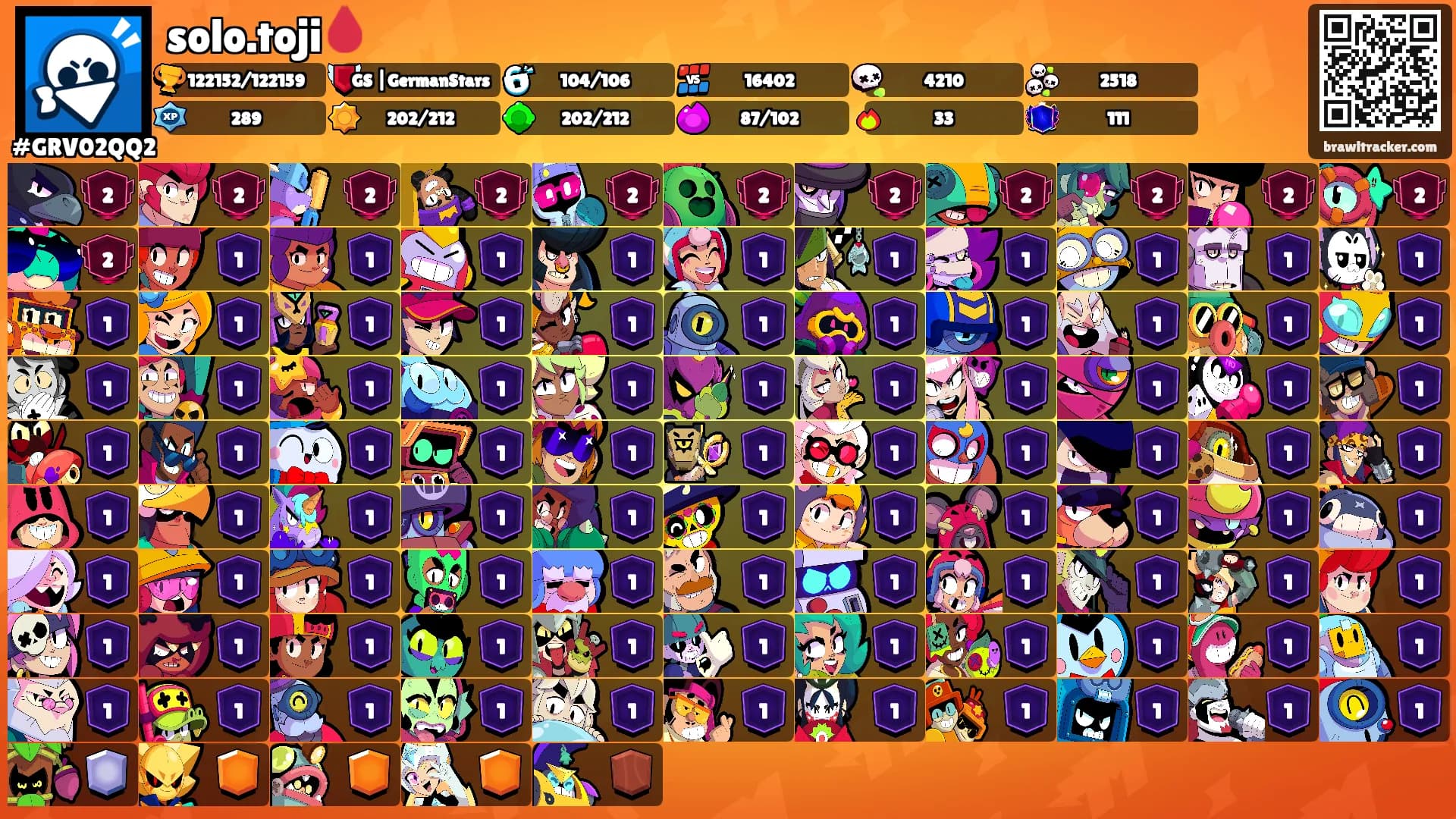solo.toji🩸's Ranks
