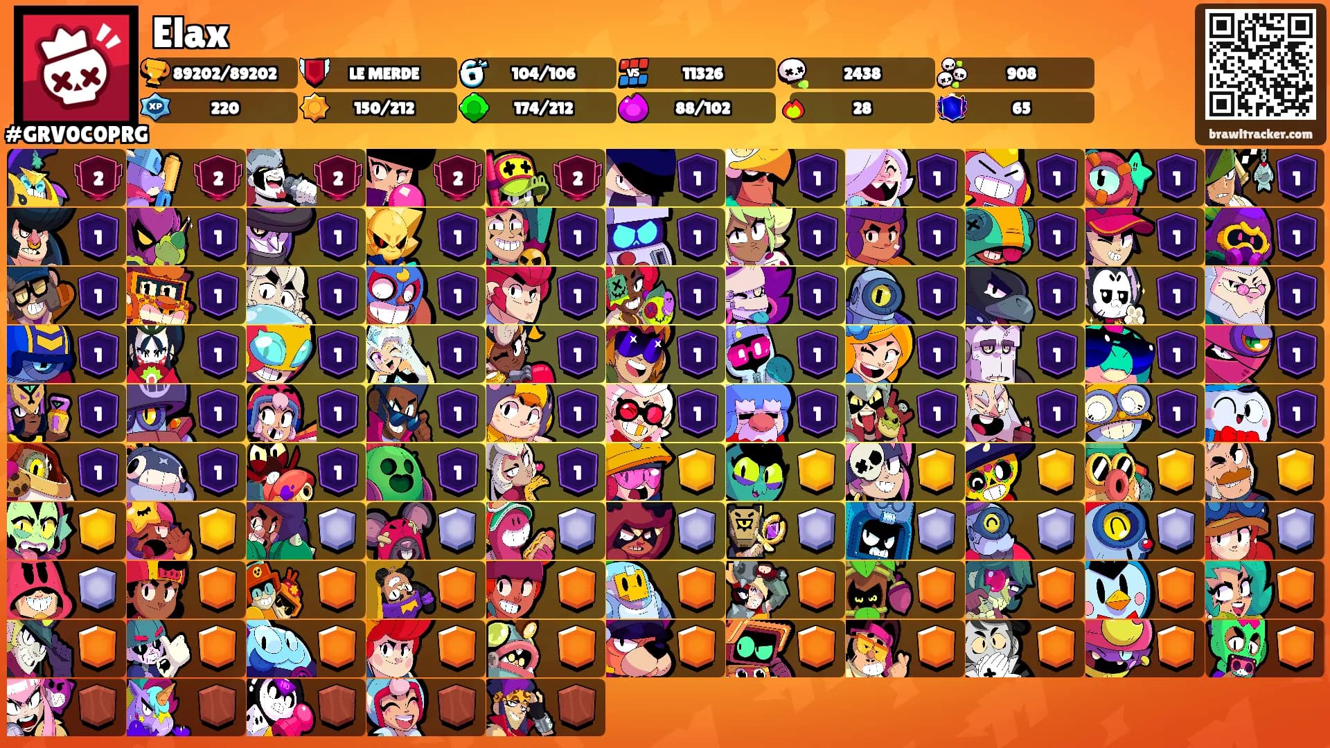 Elax's Ranks