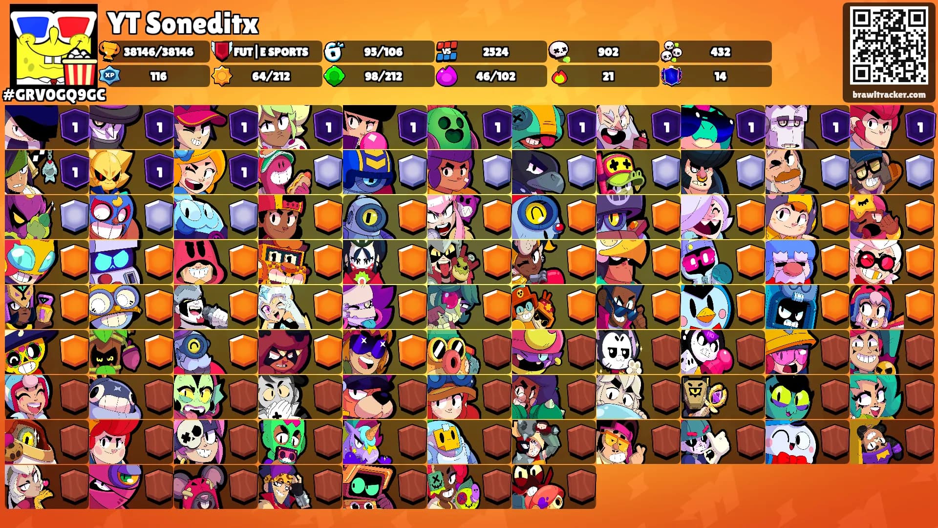 YT Soneditx's Ranks