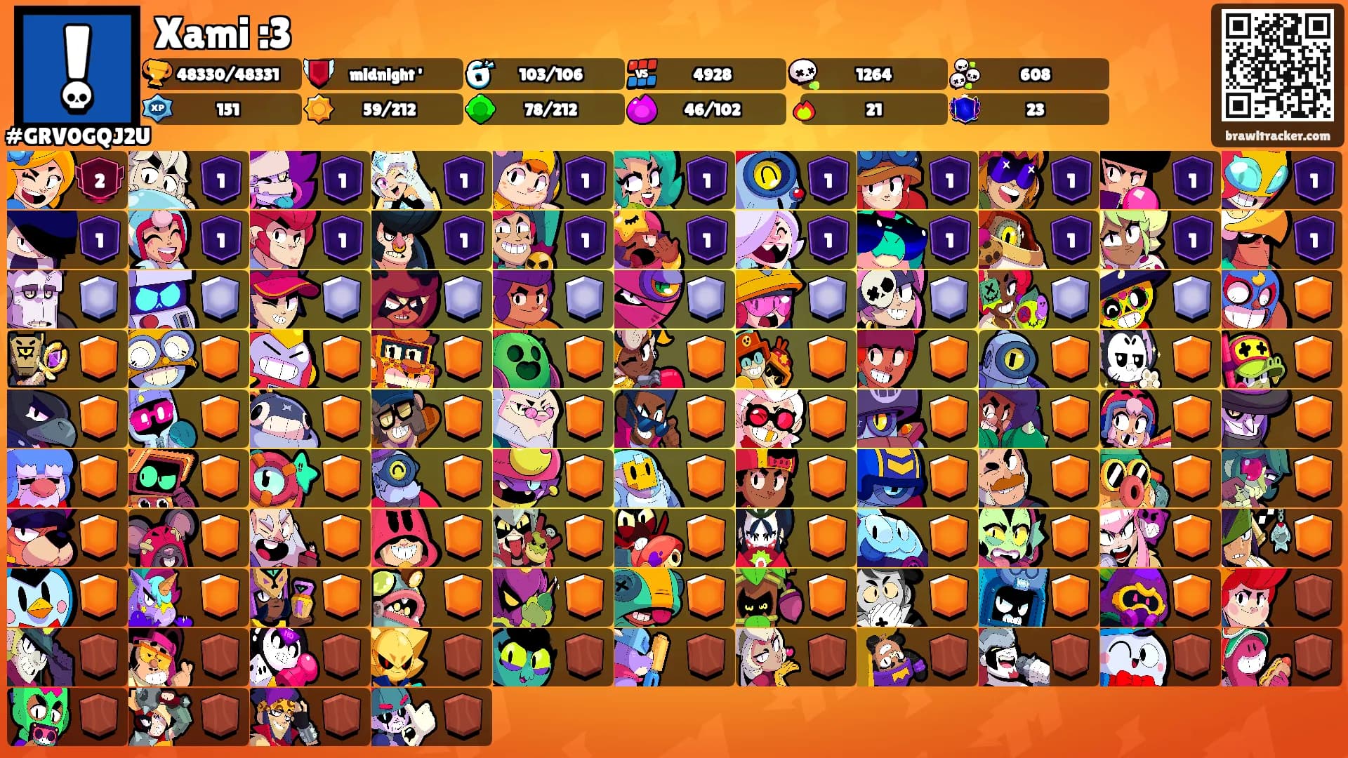 Xami :3's Ranks
