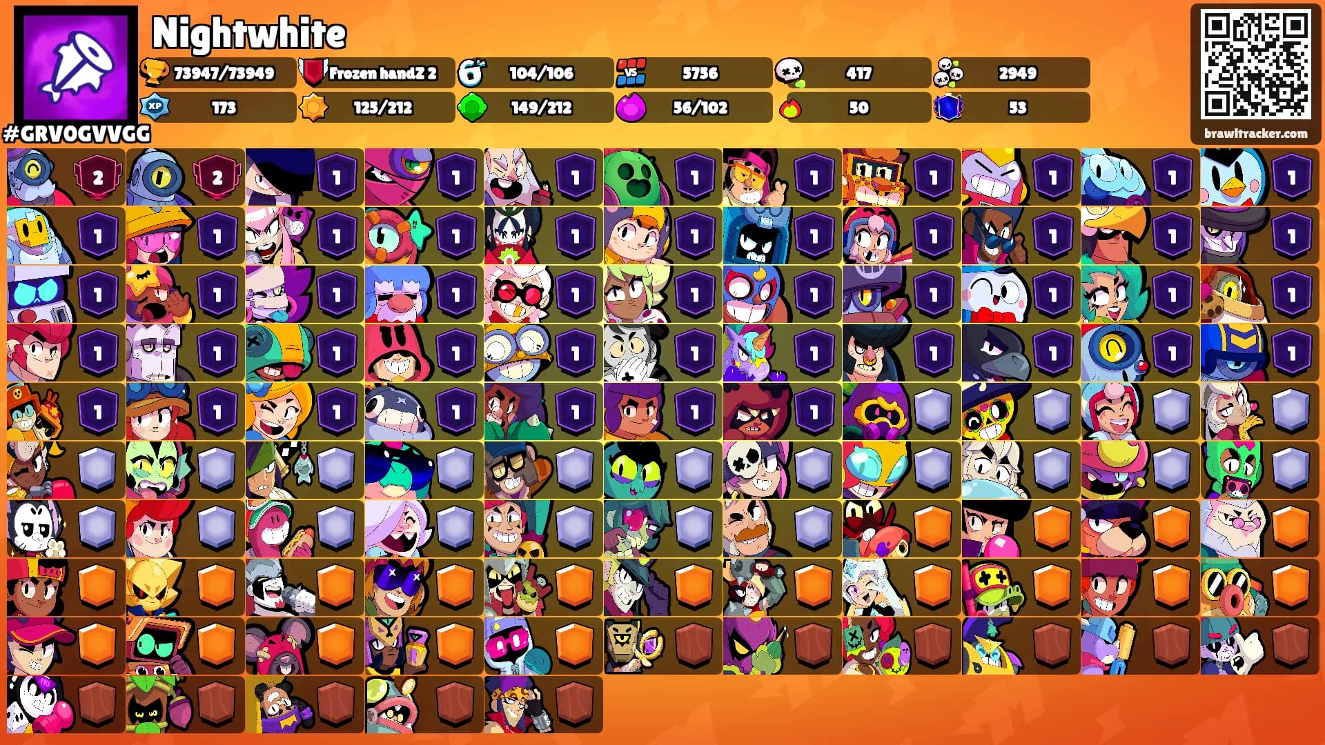 Nightwhite's Ranks