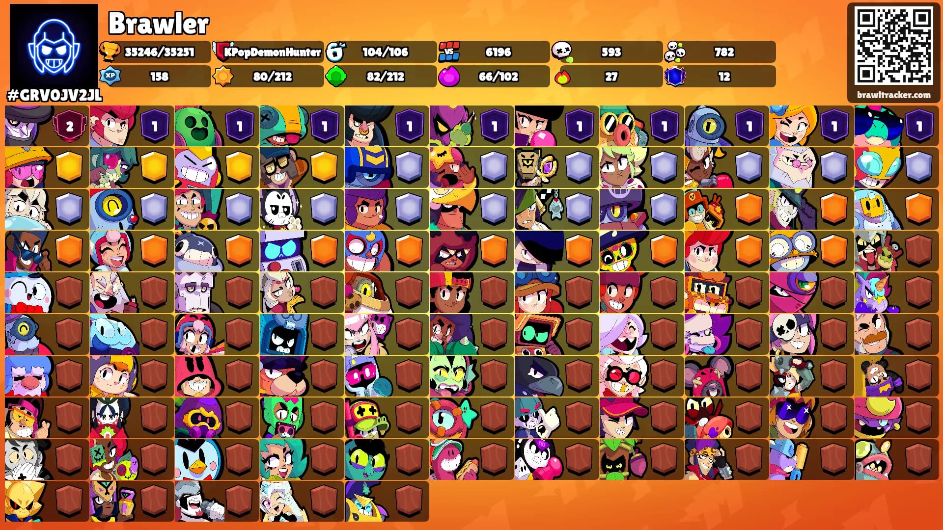 Brawler's Ranks