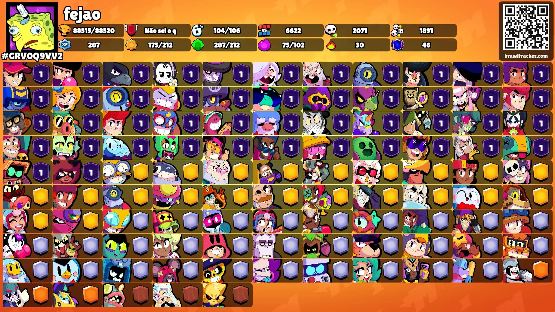 fejao's Ranks