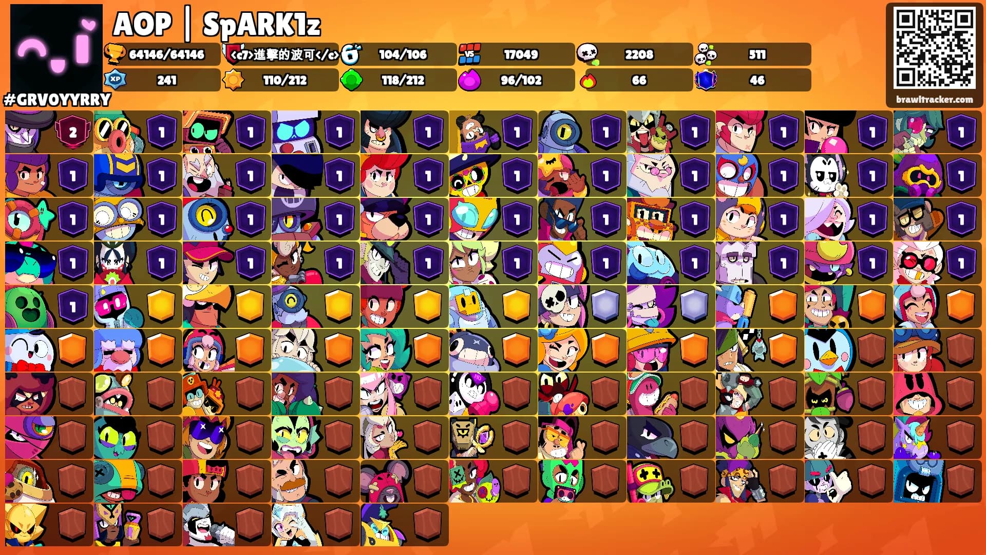 AOP | SpARK1z's Ranks