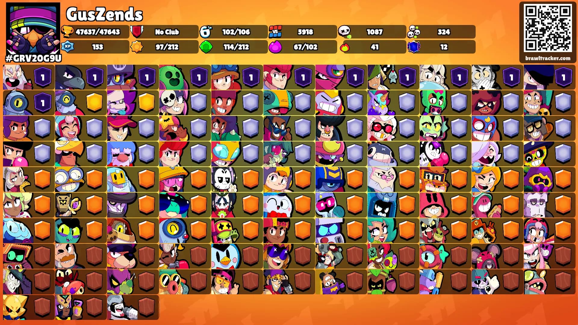 GusZends's Ranks