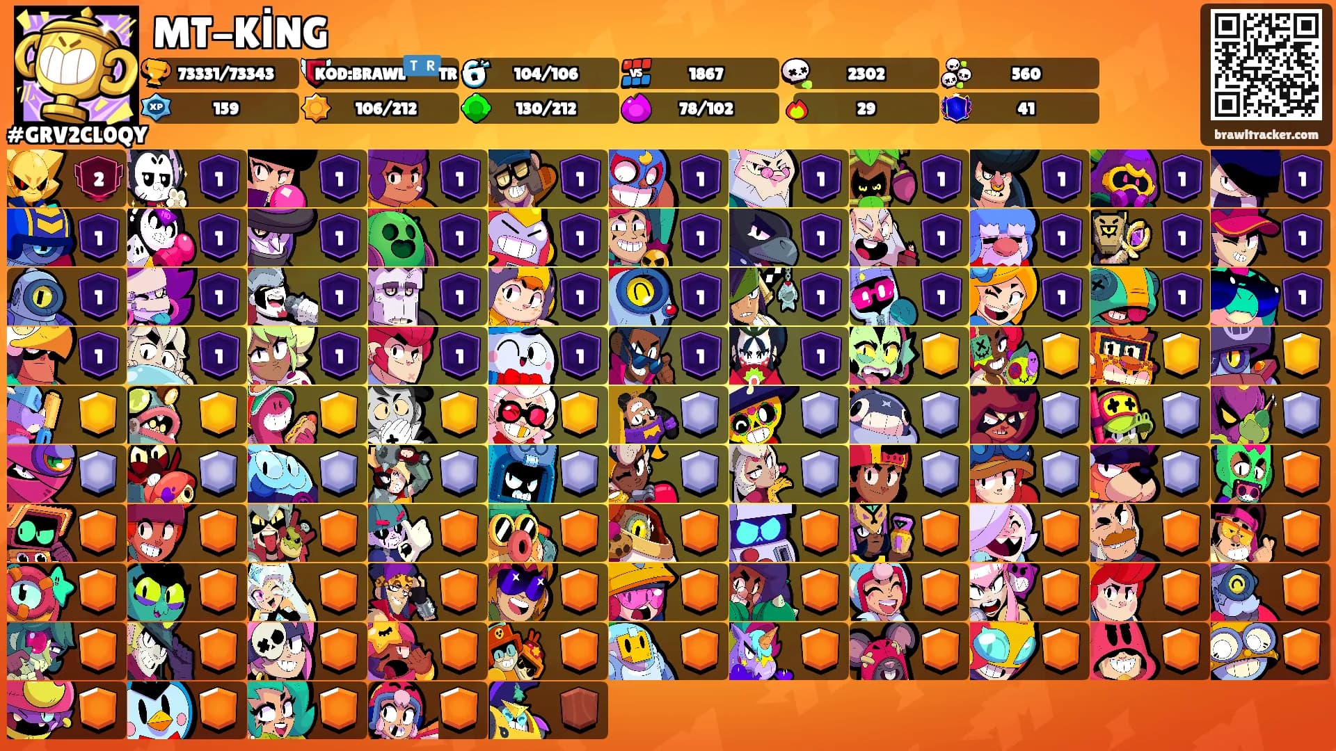 MT-KİNG's Ranks