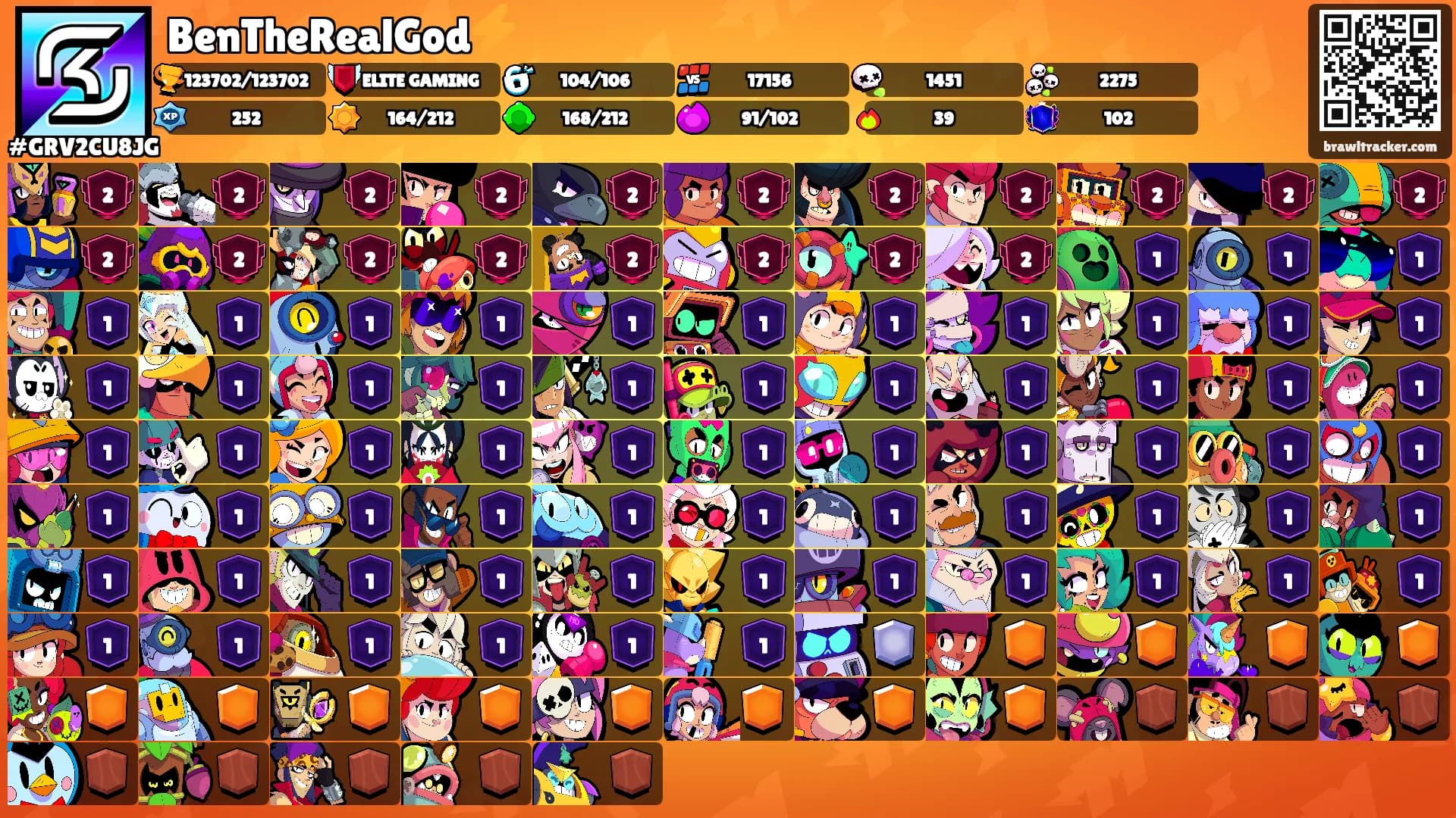 BenTheRealGod⚡️'s Ranks