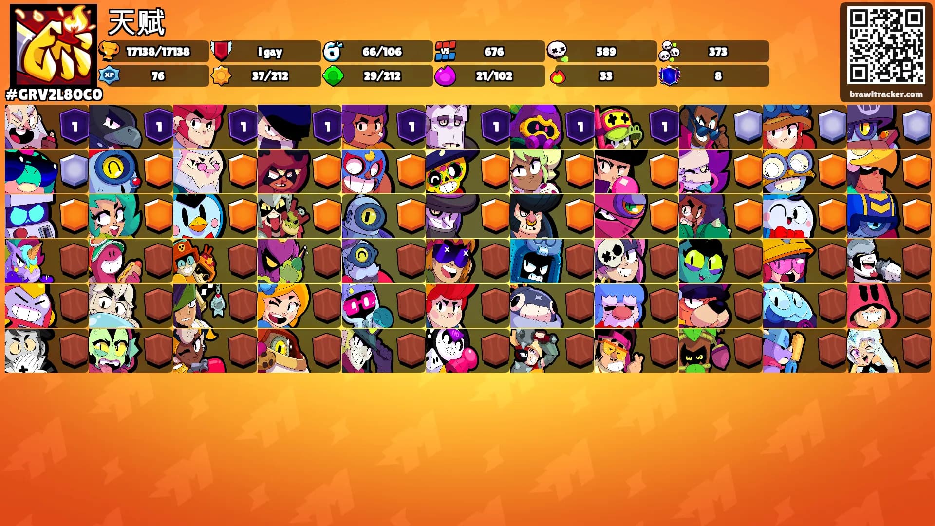天赋's Ranks
