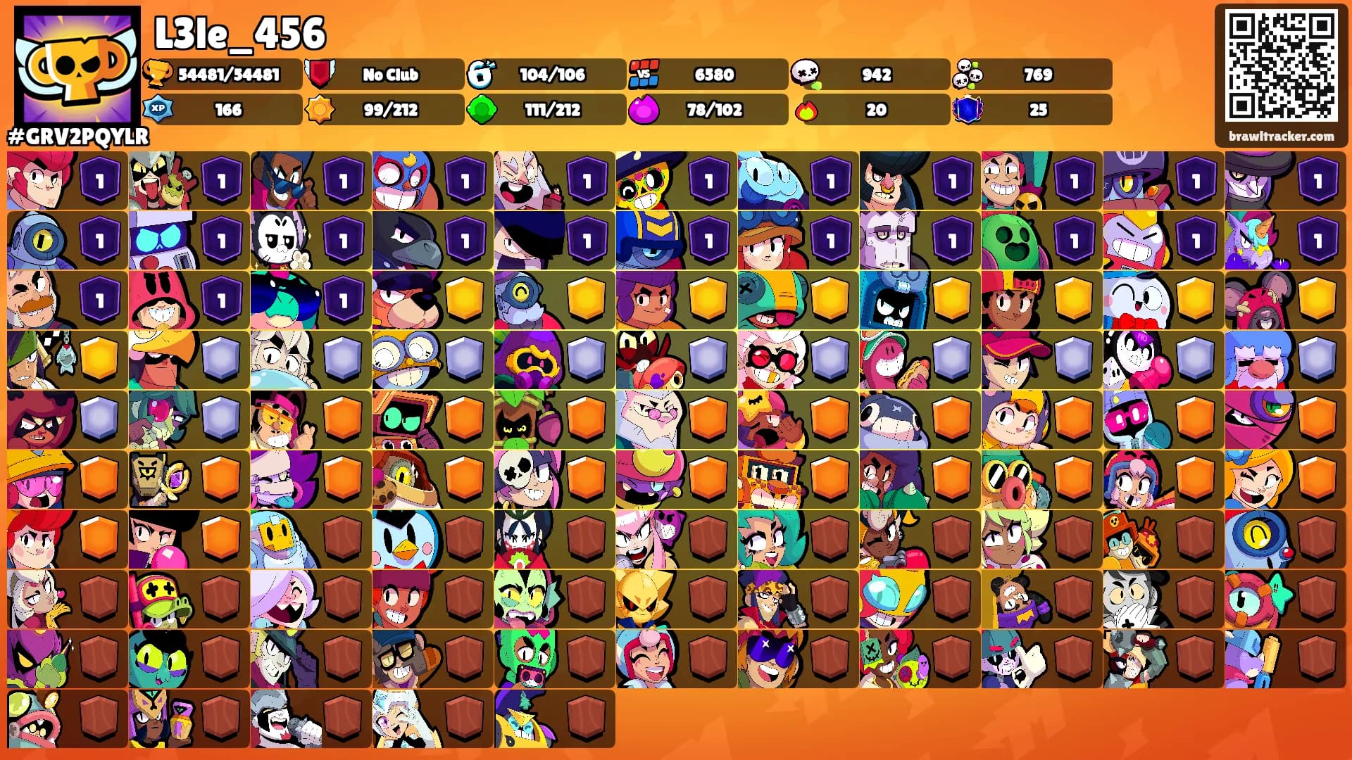 L3le_456's Ranks