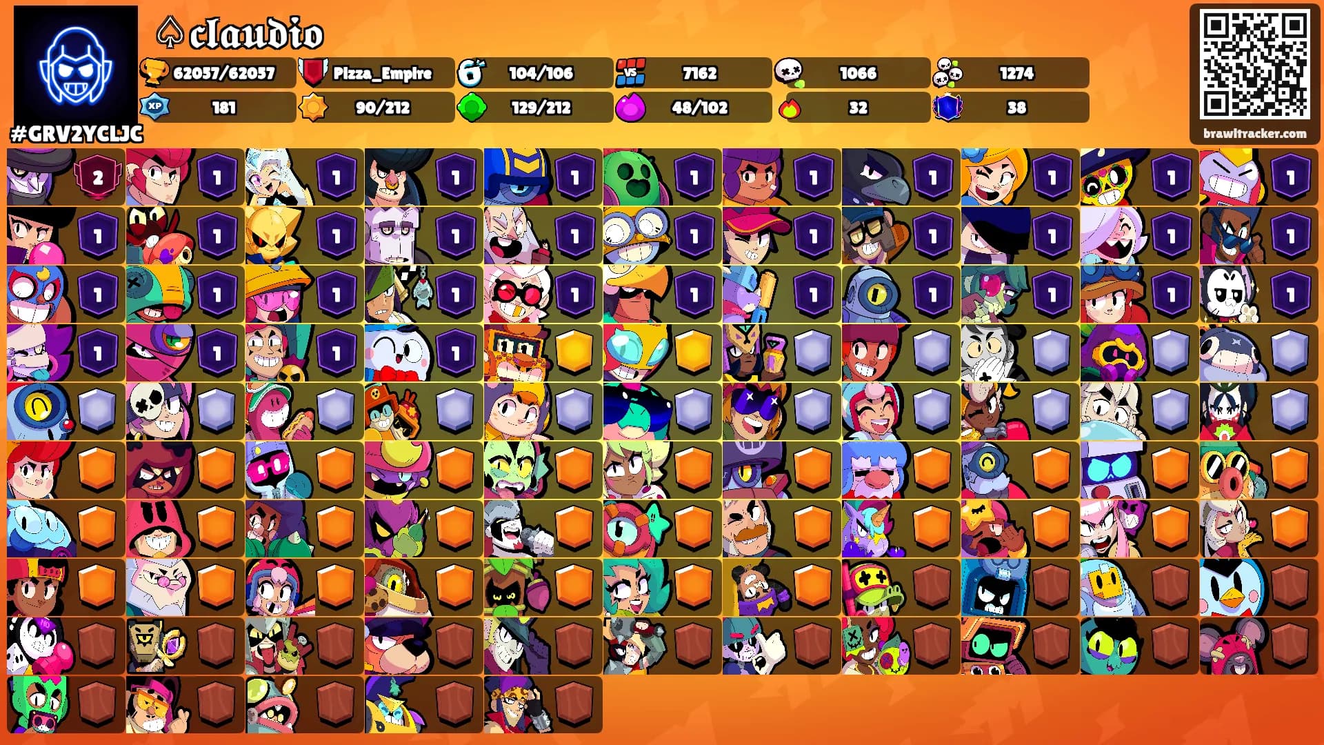 ♤𝖈𝖑𝖆𝖚𝖉𝖎𝖔's Ranks