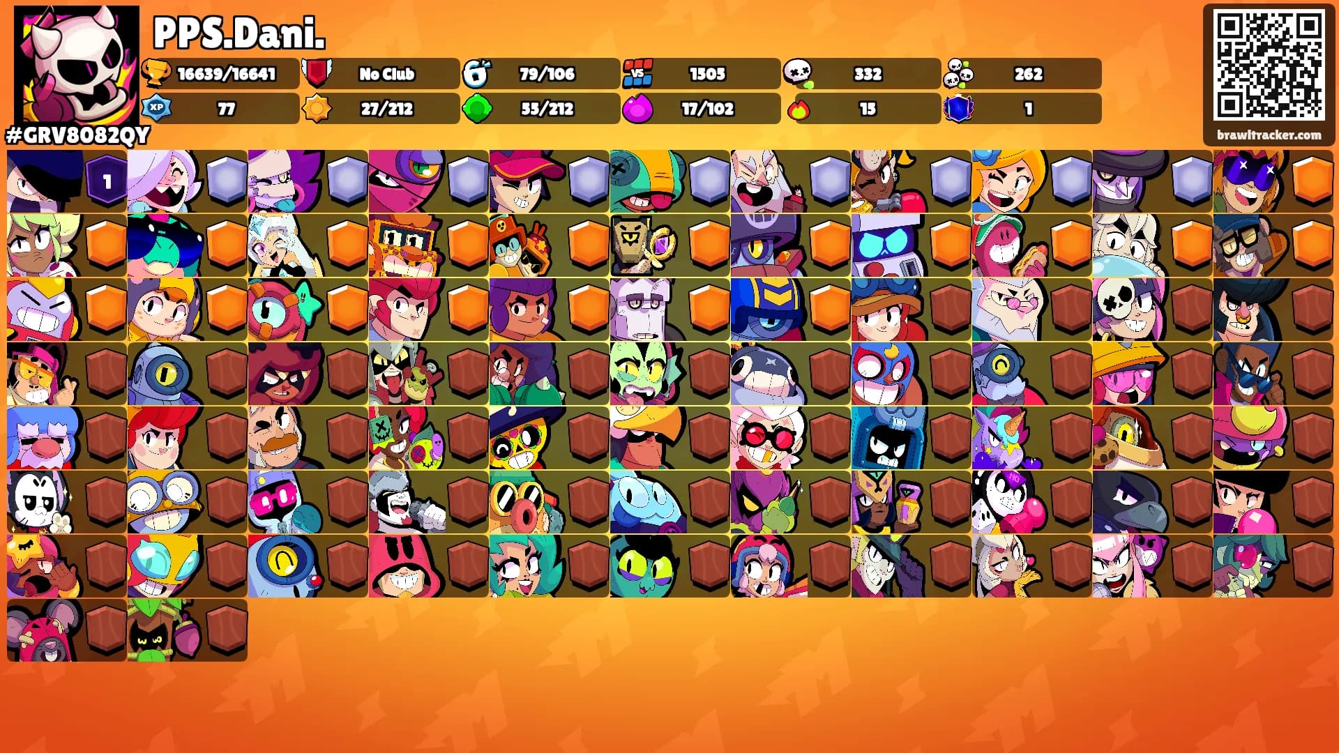 PPS.Dani.'s Ranks