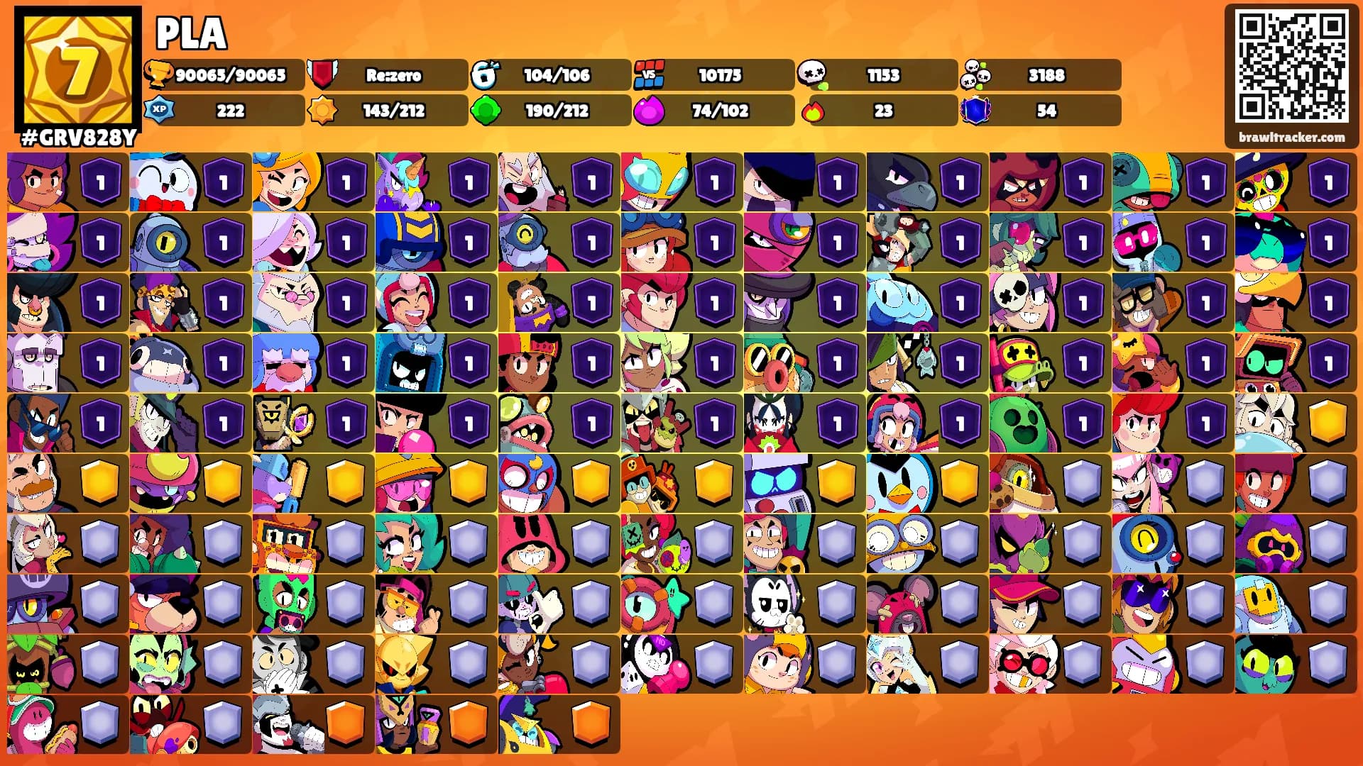 PLA's Ranks