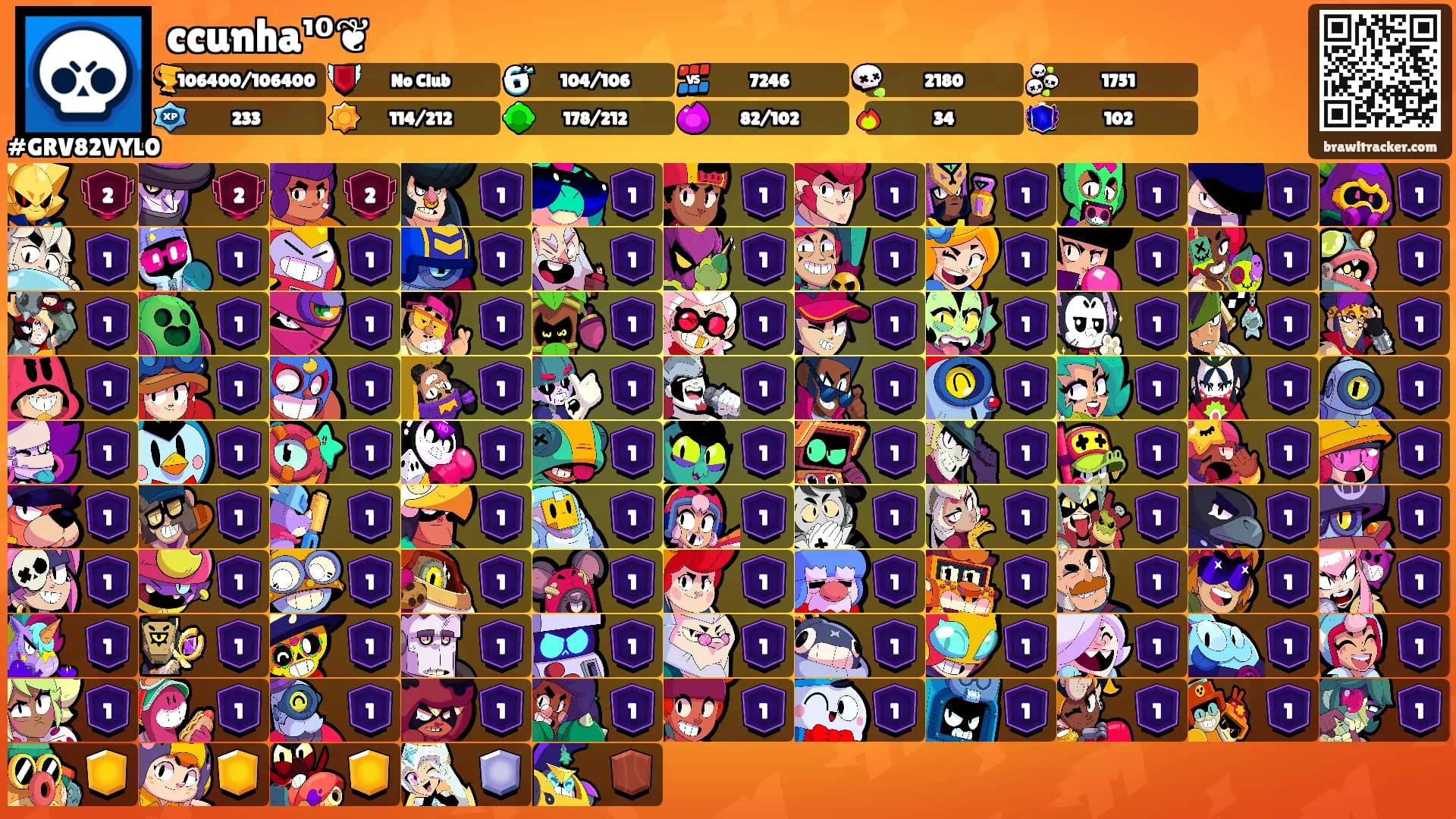 ccunha¹⁰❦'s Ranks