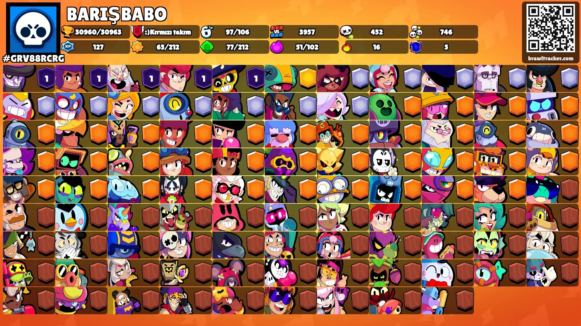 BARIŞBABO's Ranks