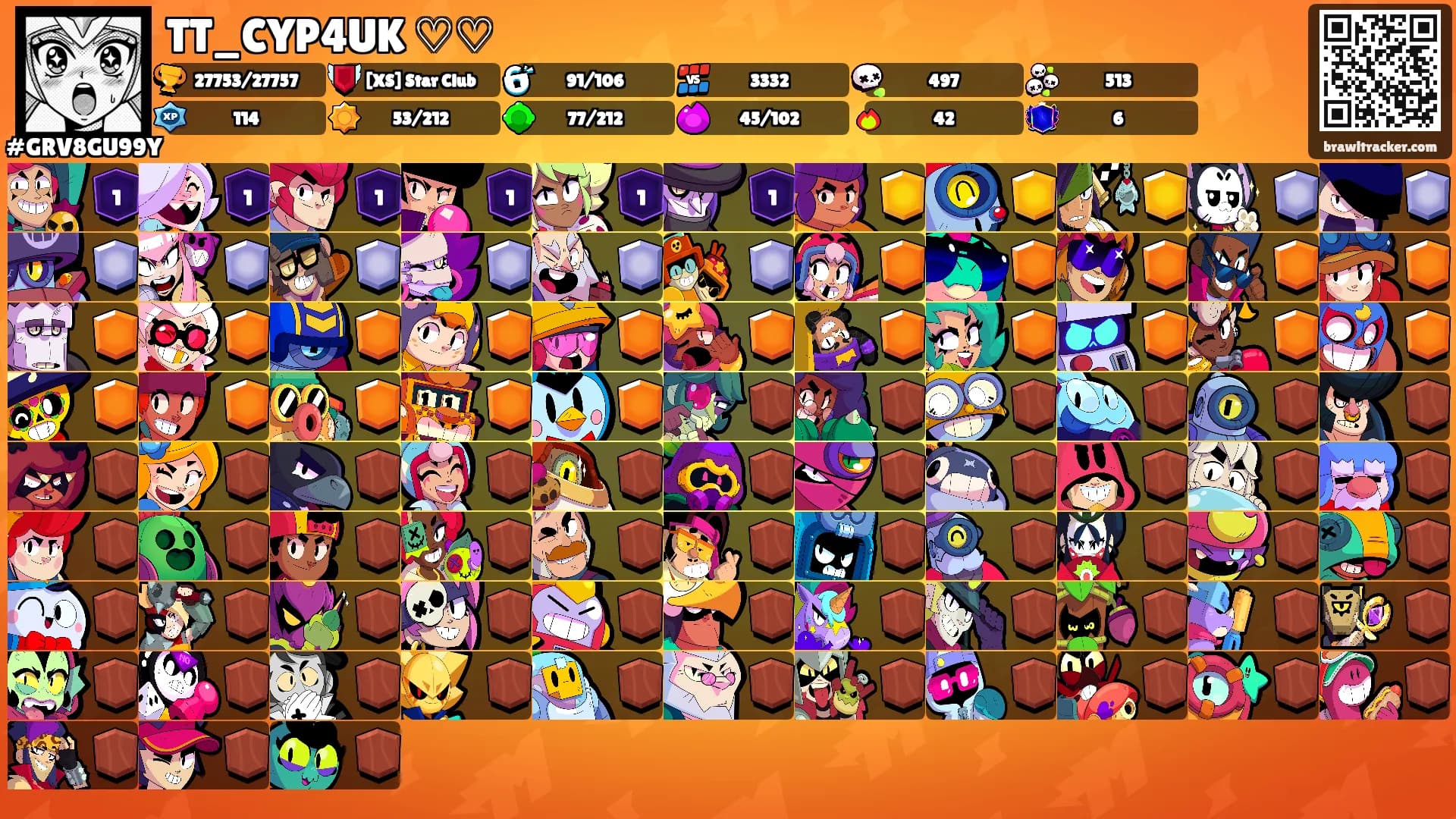 TT_CYP4UK ♡♡'s Ranks