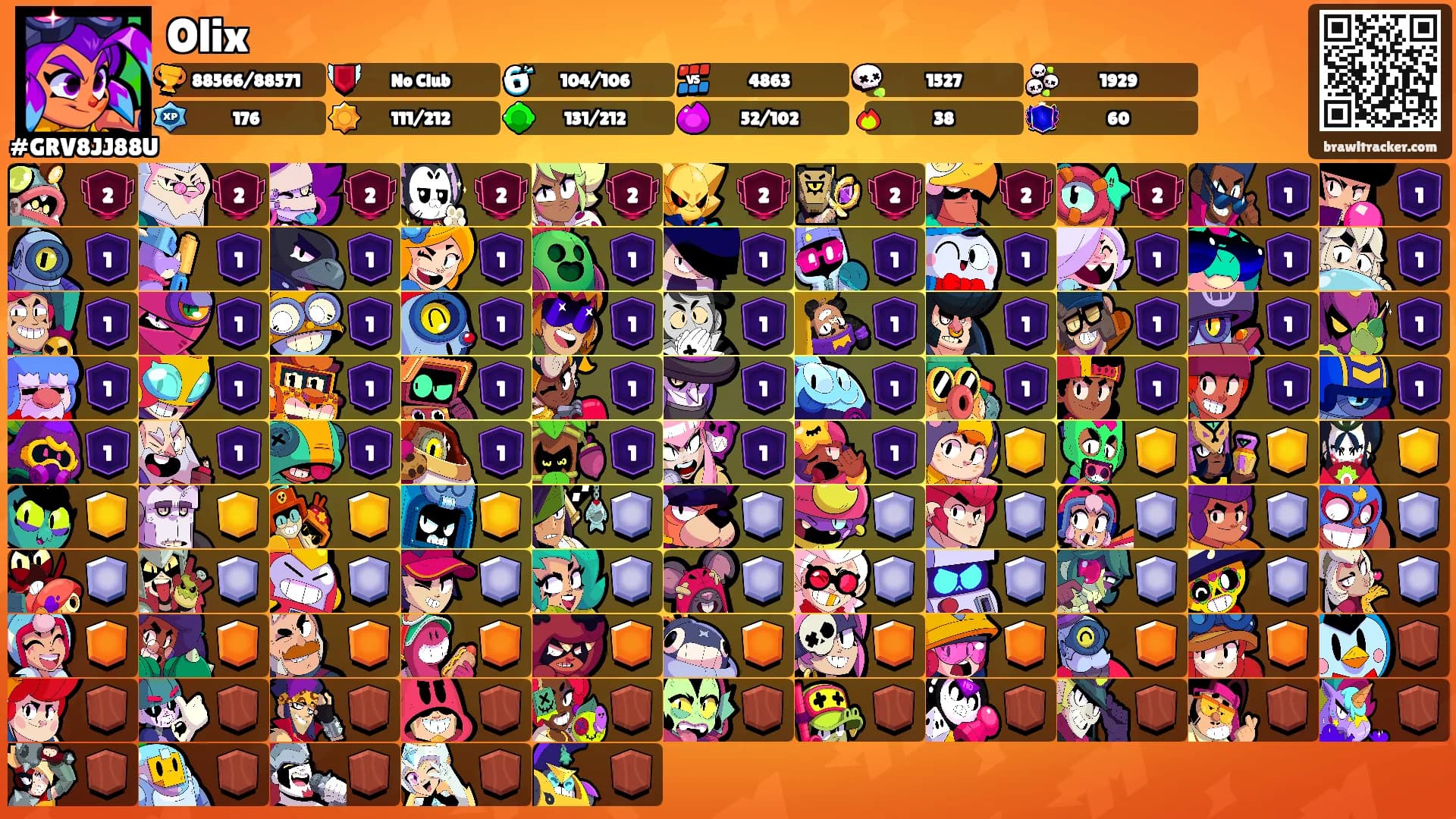 Olix's Ranks
