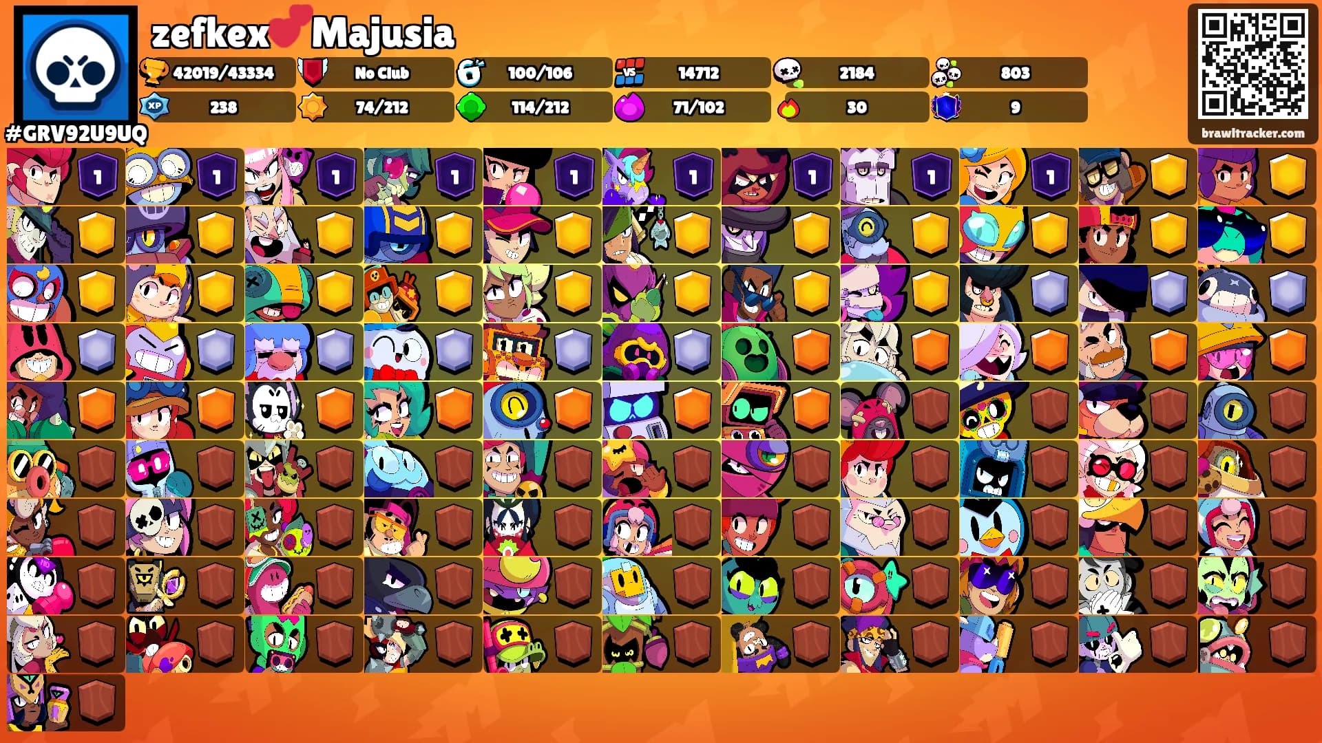 zefkex💕Majusia's Ranks