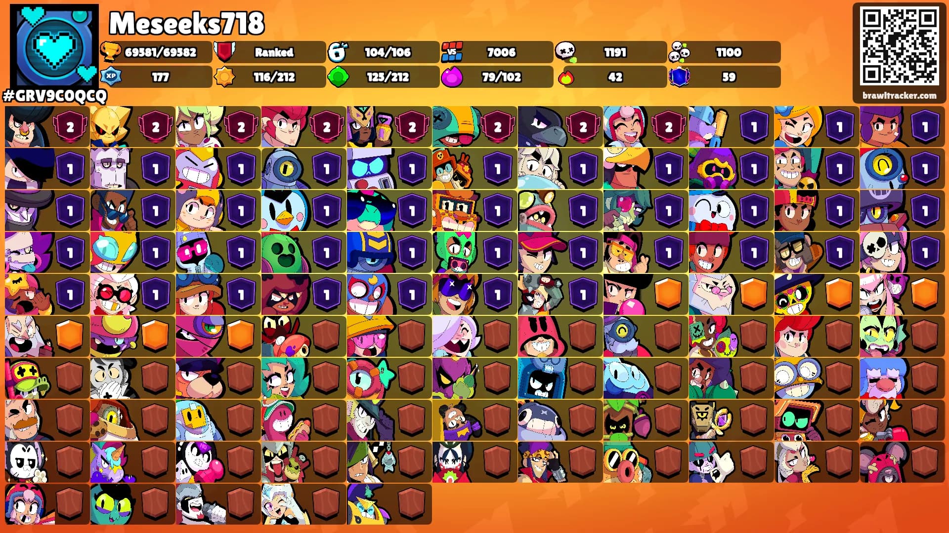 Meseeks718's Ranks