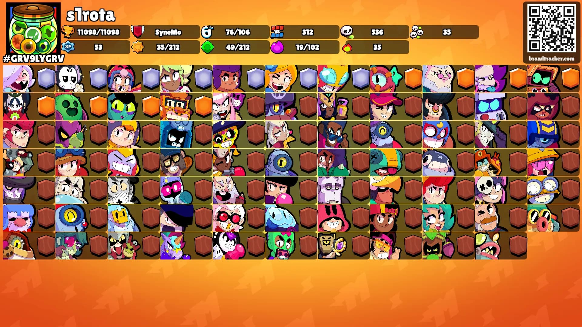 s1rota's Ranks