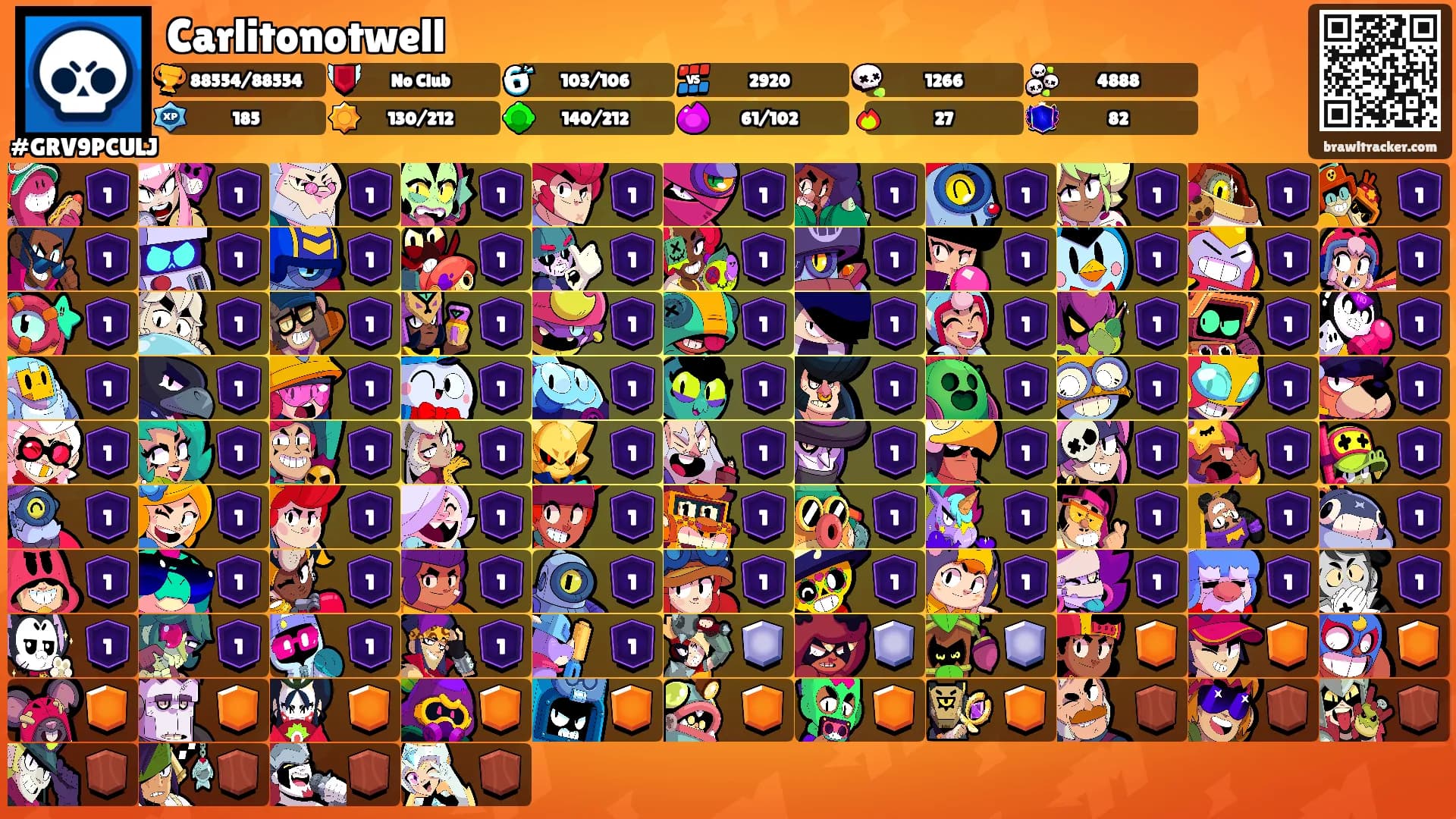 Carlitonotwell's Ranks