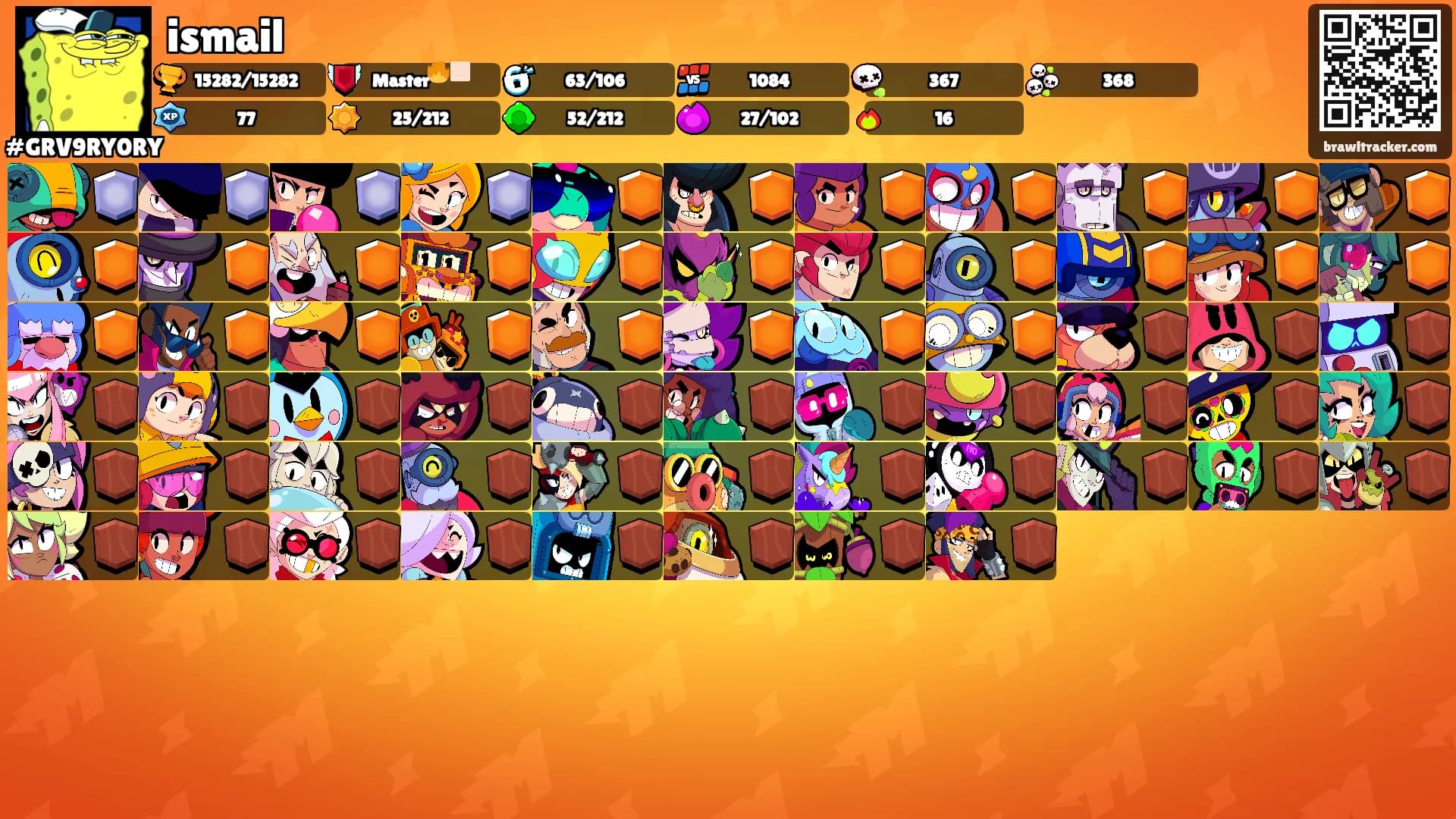 ismail's Ranks