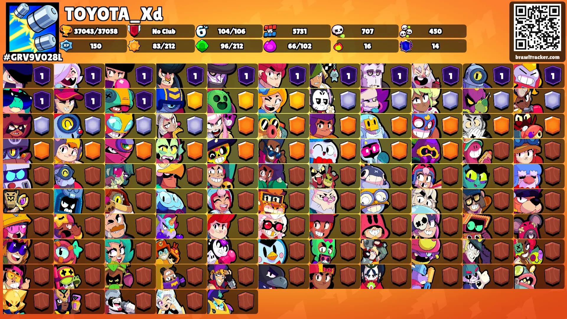 TOYOTA_Xd's Ranks
