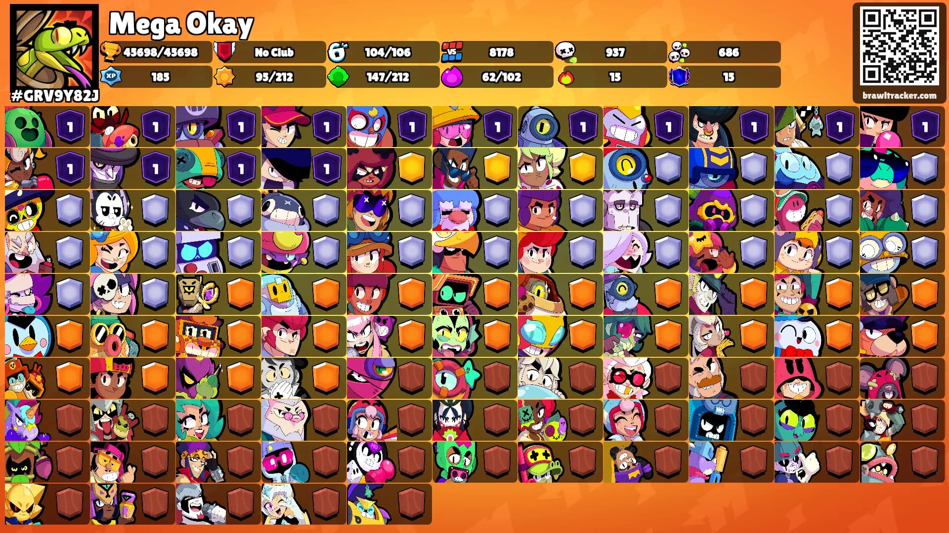 Mega Okay's Ranks