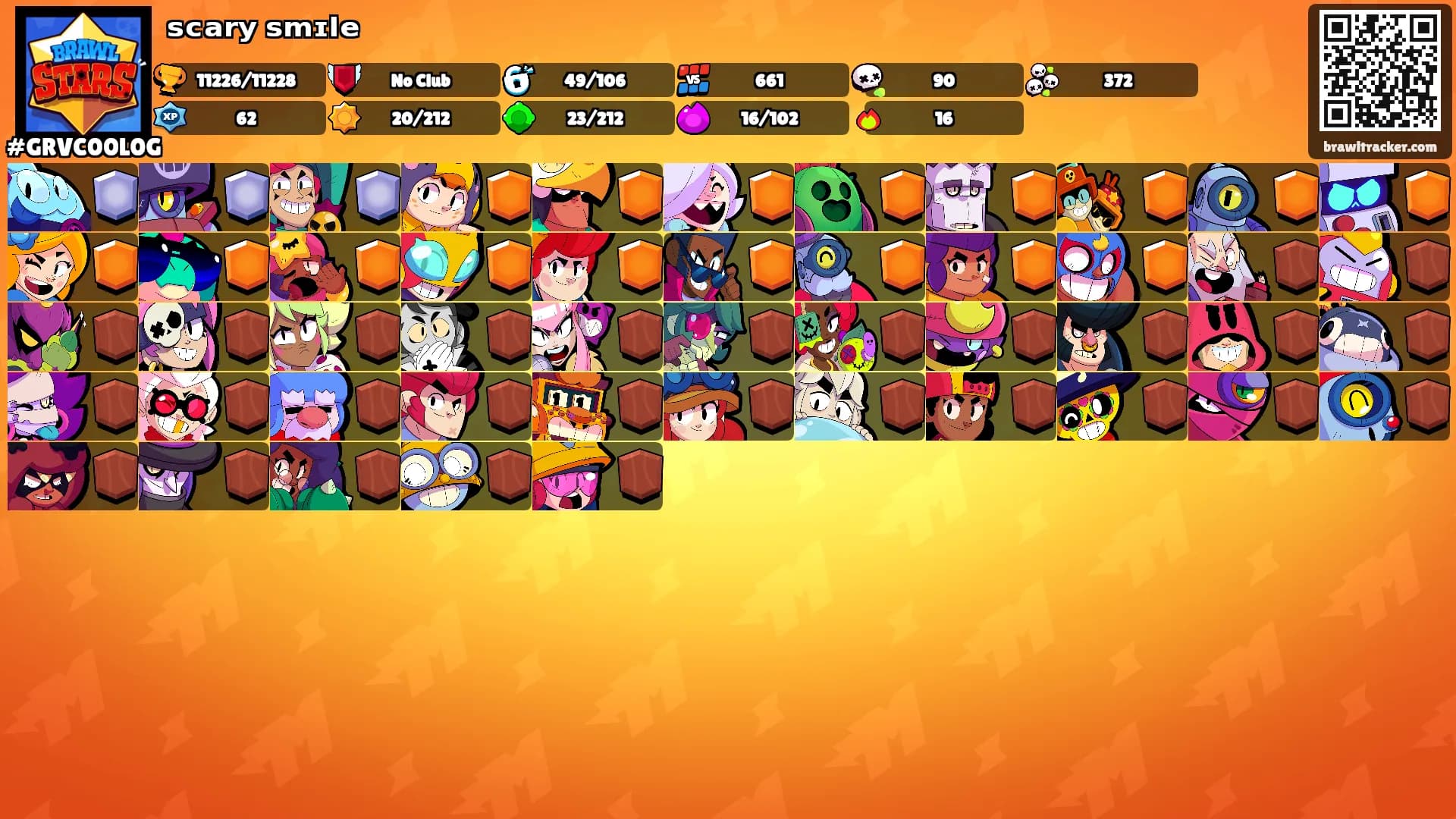 ˢᶜᵃʳʸ ˢᵐᶦˡᵉ's Ranks