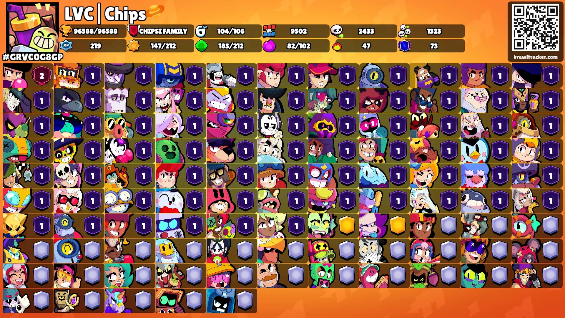 LVC|Chips🪐's Ranks