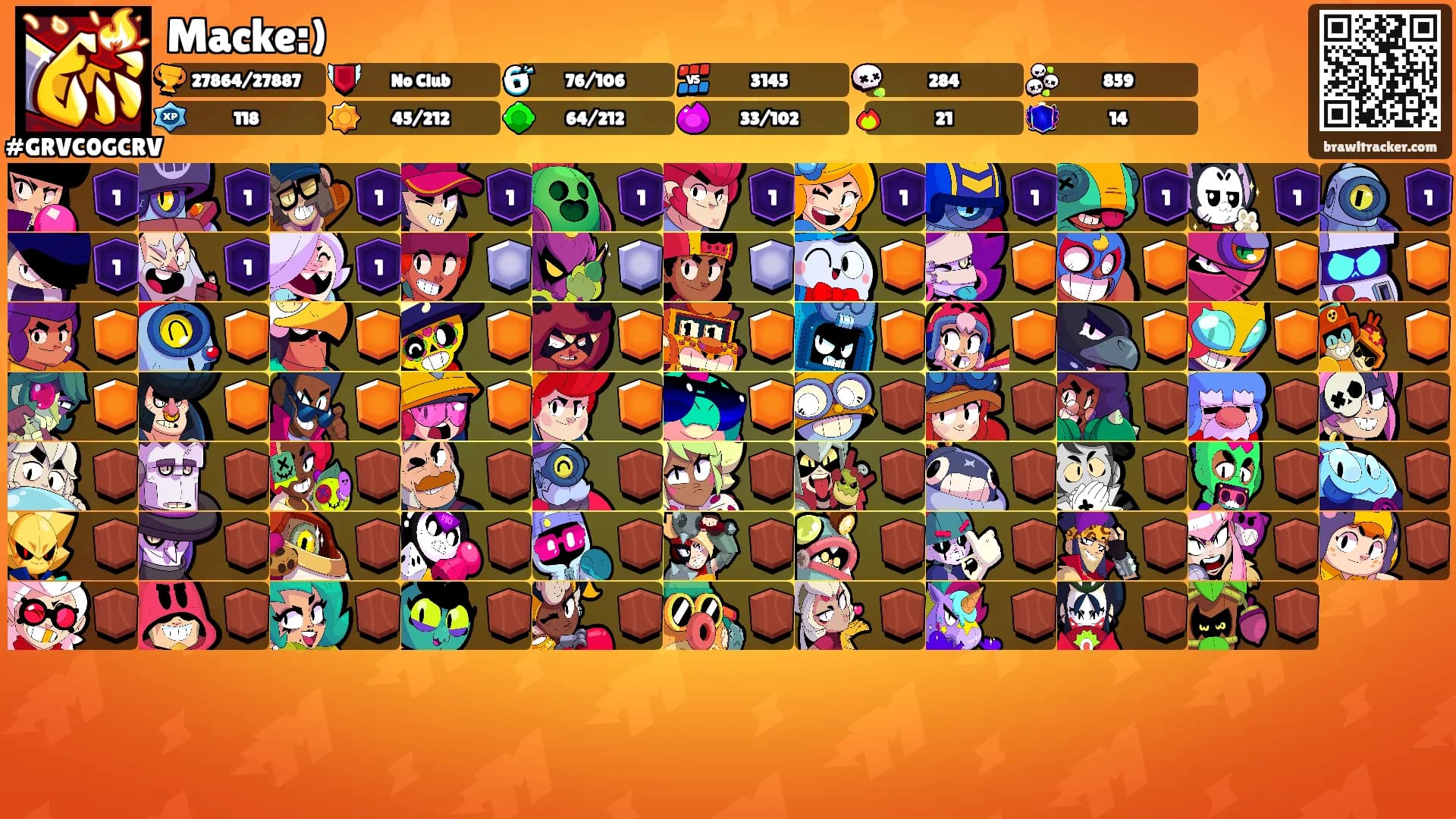 Macke:)'s Ranks