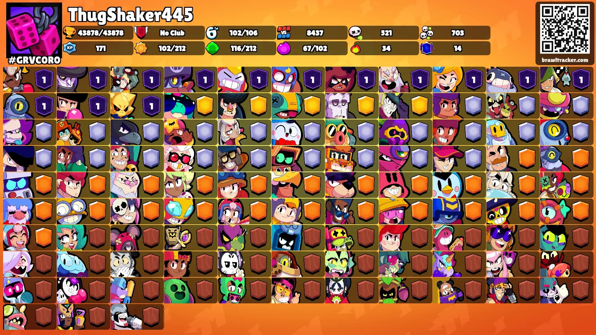 ThugShaker445's Ranks