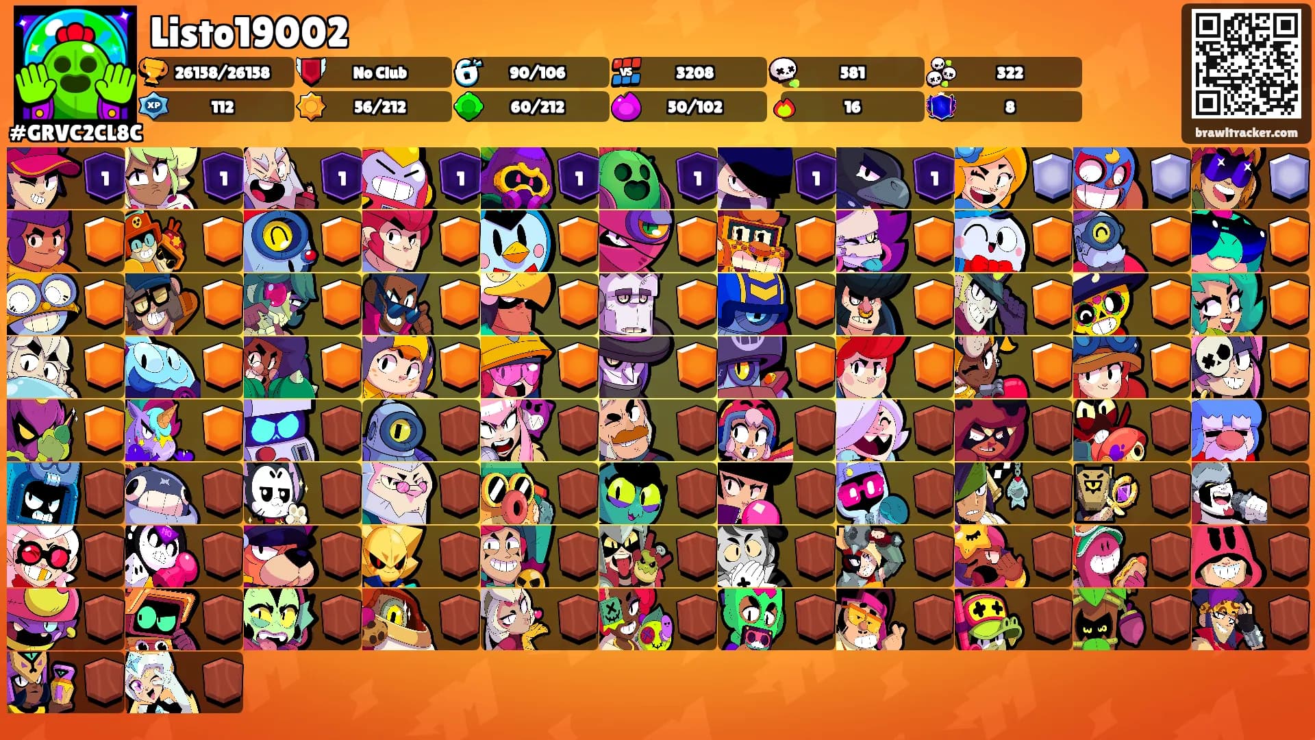 Listo19002's Ranks