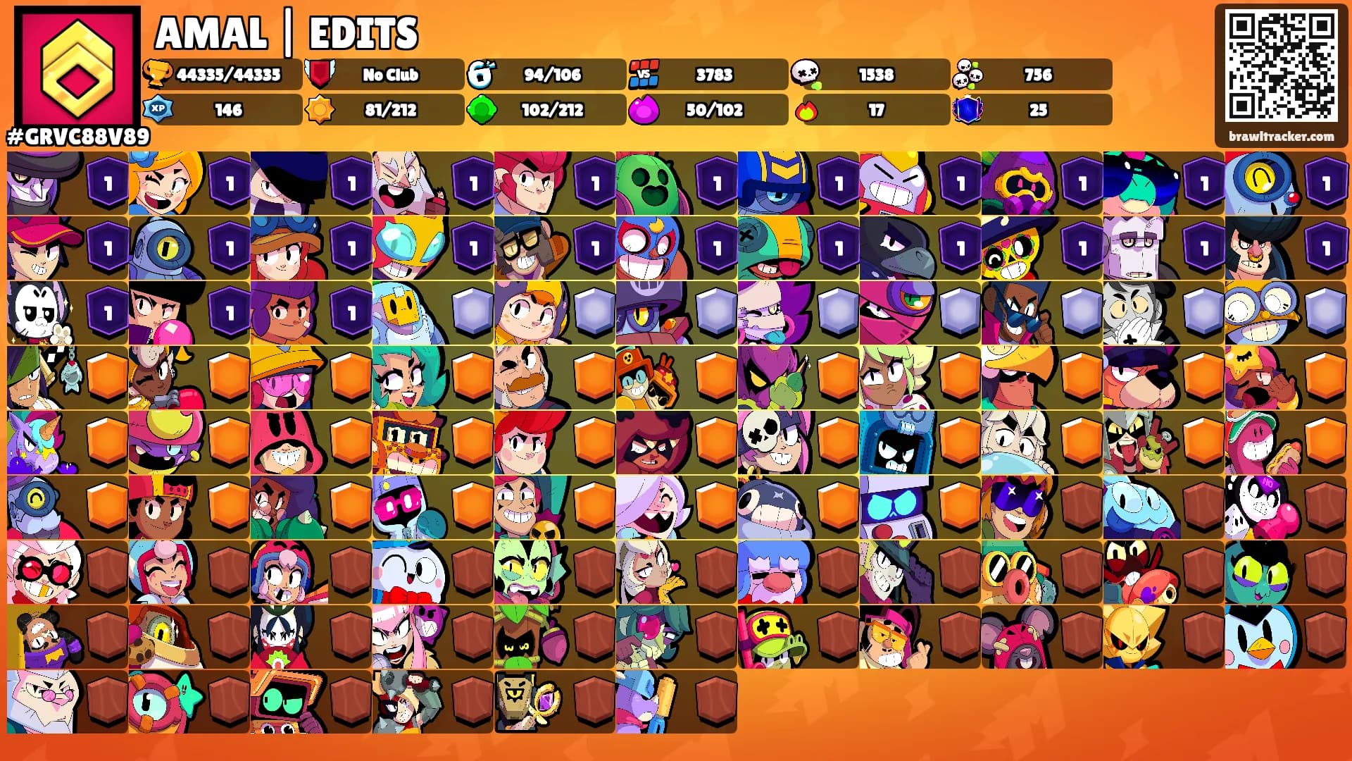 AMAL | EDITS's Ranks