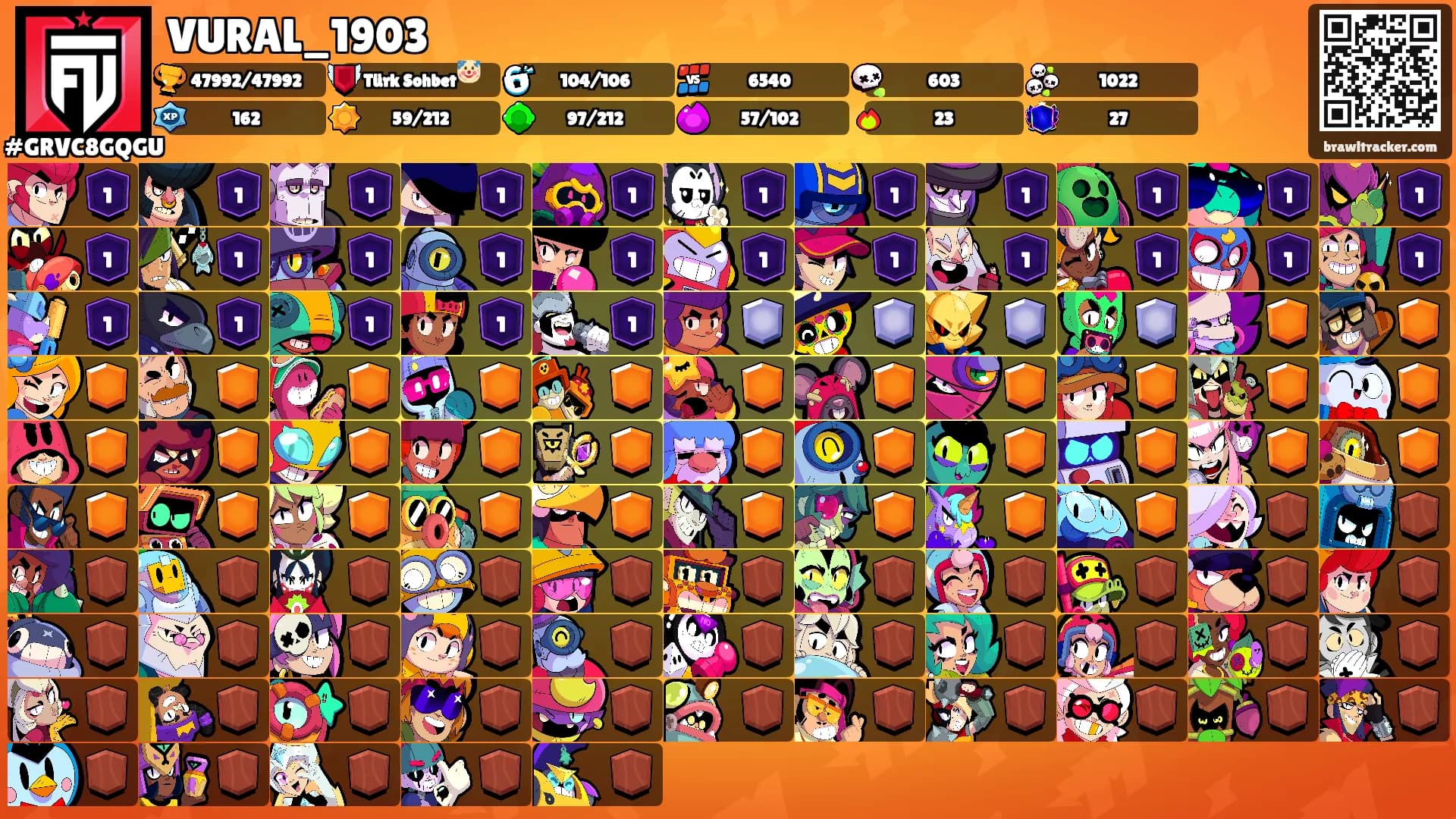 VURAL_1903's Ranks