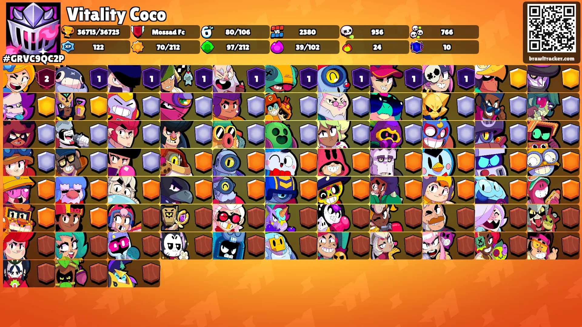 Vitality Coco's Ranks