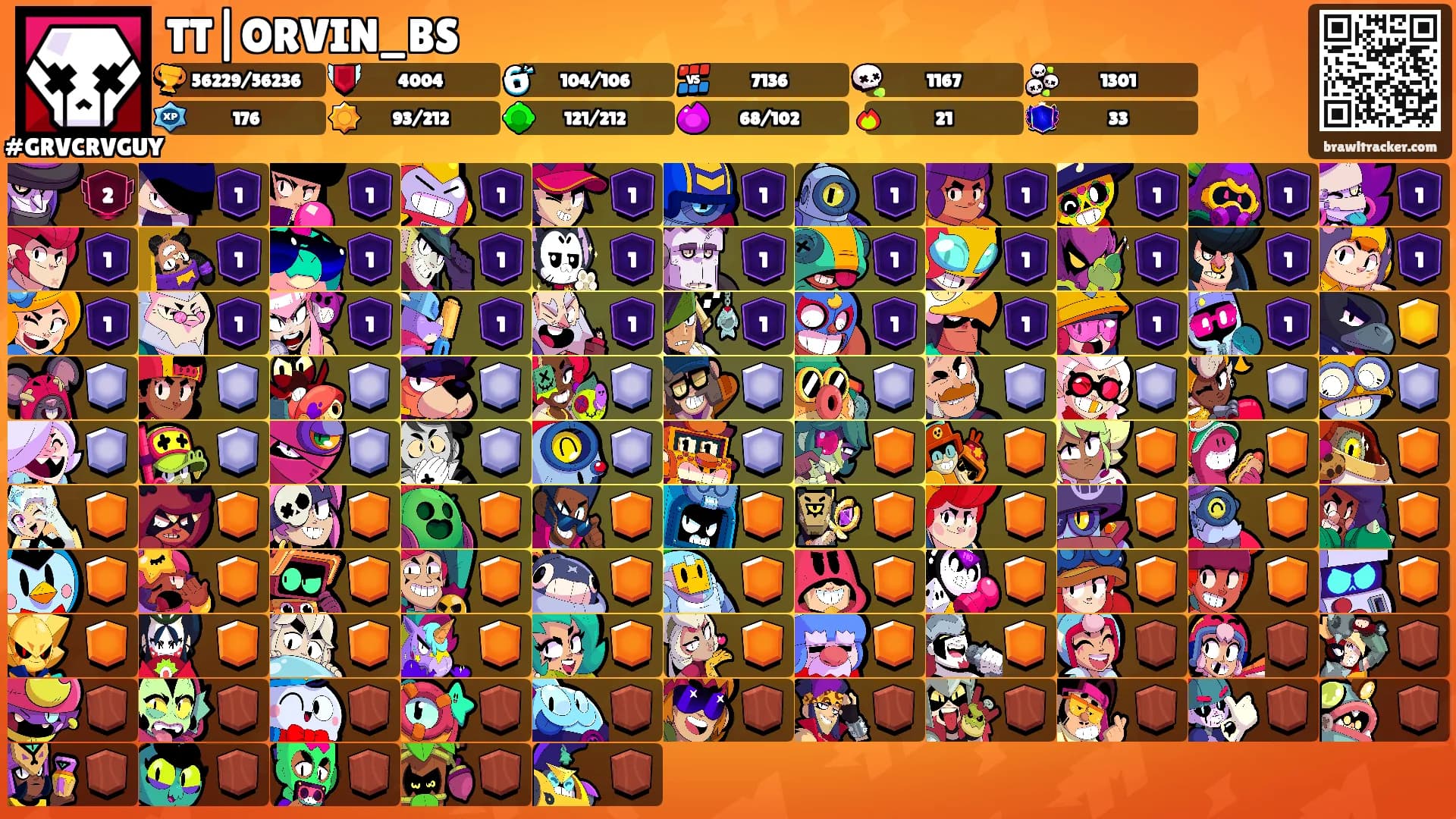 TT|ORVIN_BS's Ranks