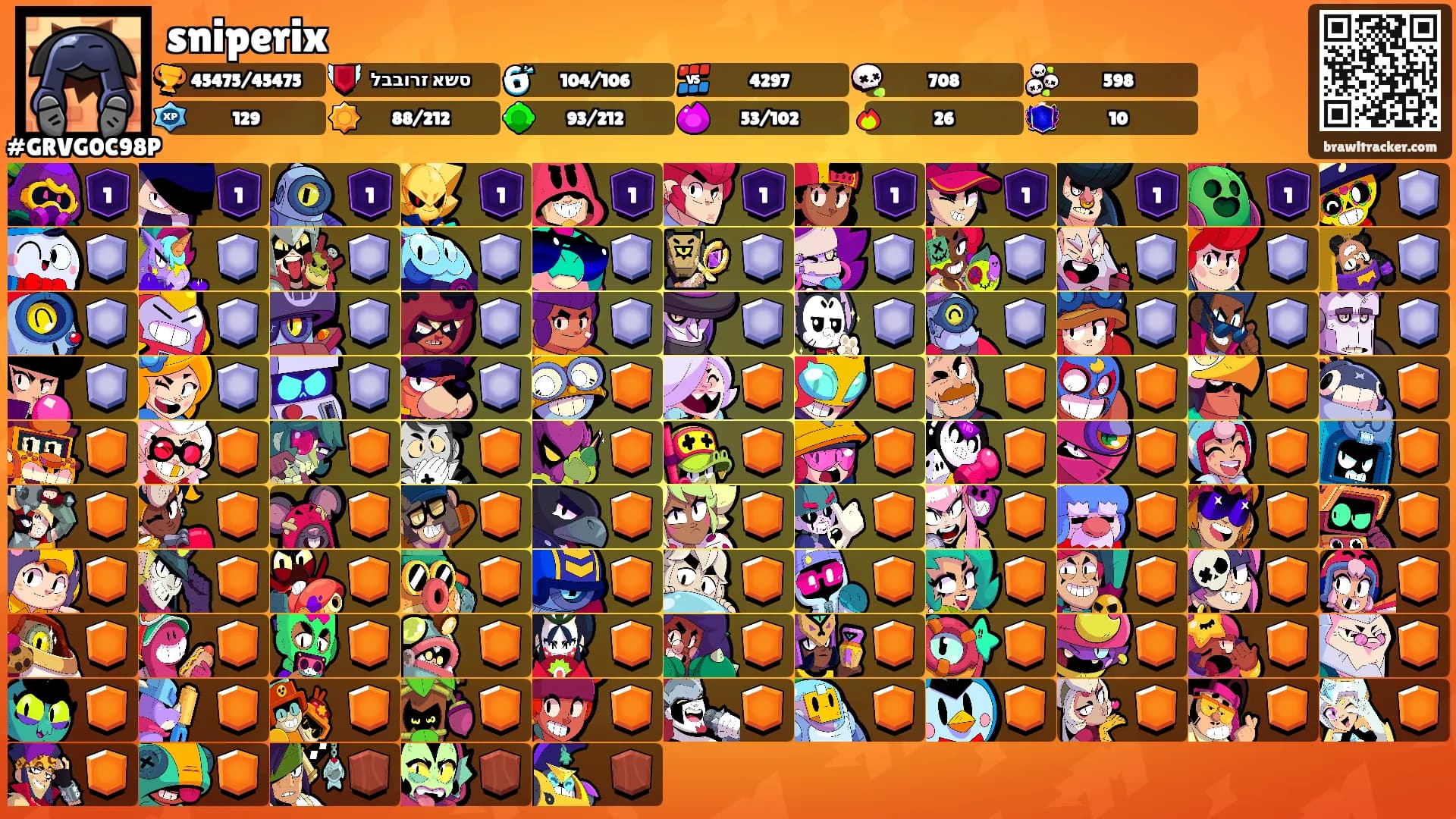 sniperix's Ranks