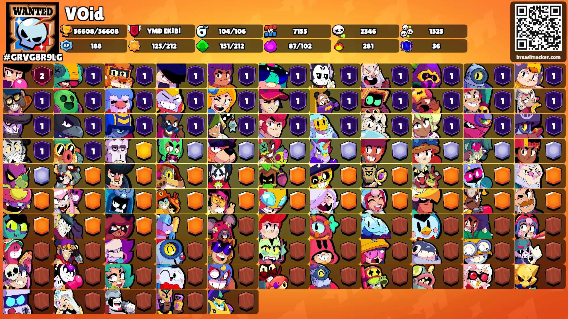 VOid's Ranks