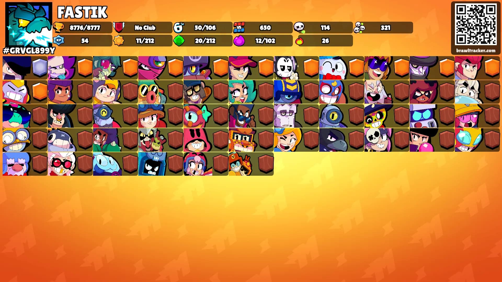 FASTIK's Ranks