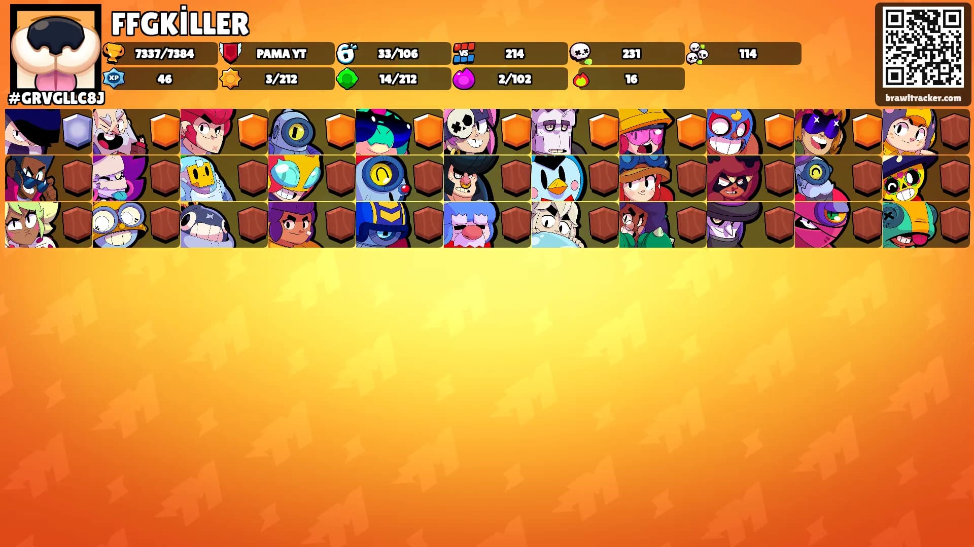 FFGKİLLER's Ranks