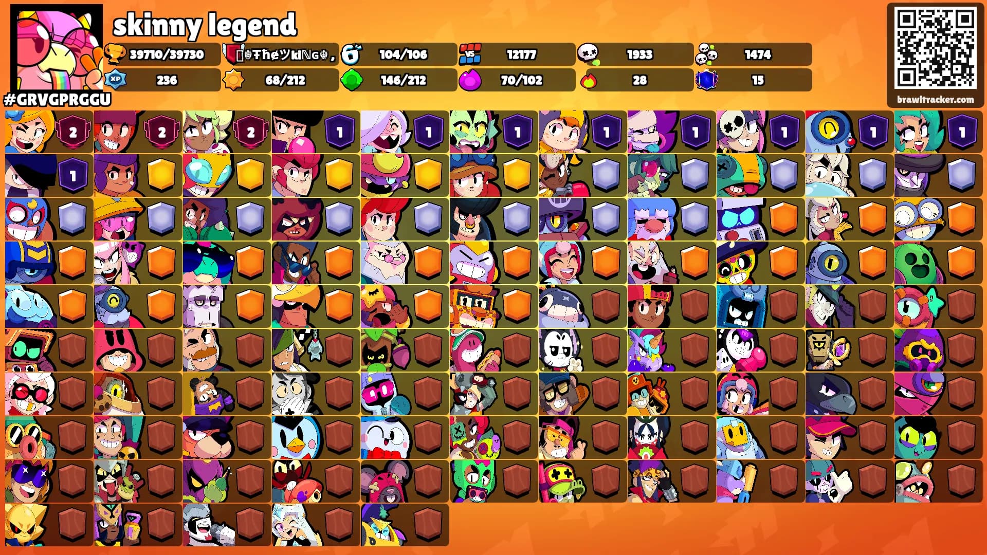 skinny legend's Ranks