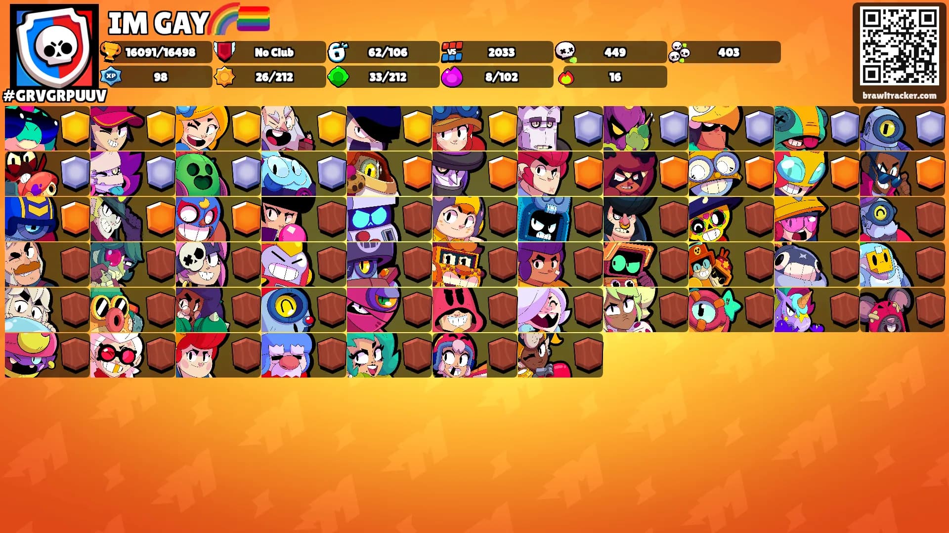 IM GAY🌈🏳️‍🌈's Ranks