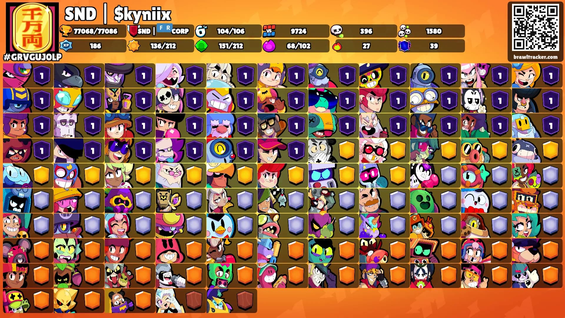 SND | $kyniix's Ranks