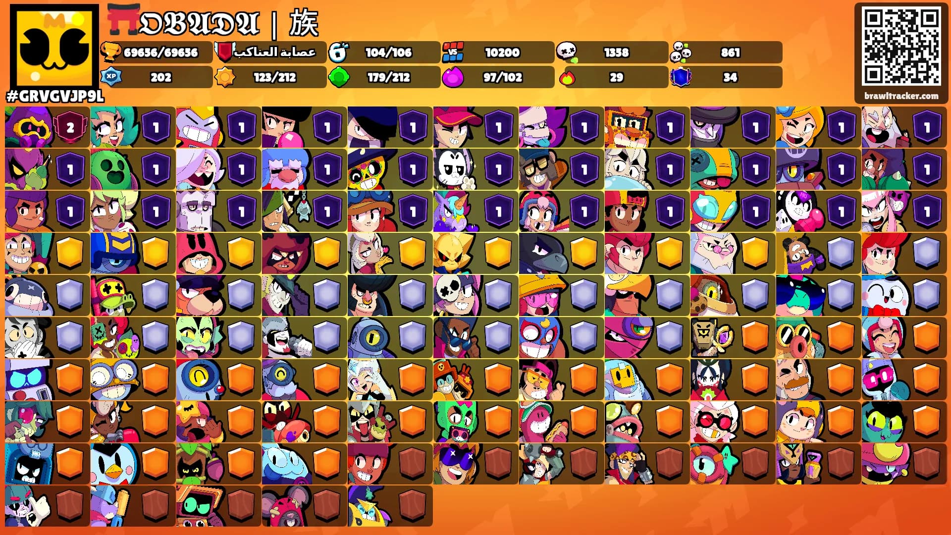 ⛩️𝕺𝕭𝕬𝕯𝕬｜族's Ranks